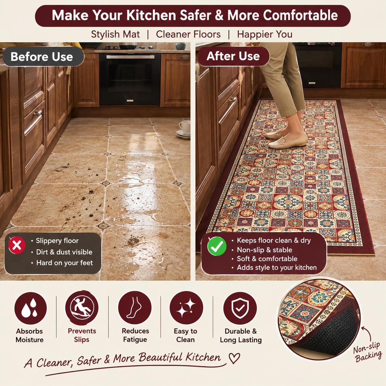 Waterproof Memory Foam Kitchen Mats - Non-Slip -4 Waterproof Memory Foam Kitchen Mats - Non-Slip -4