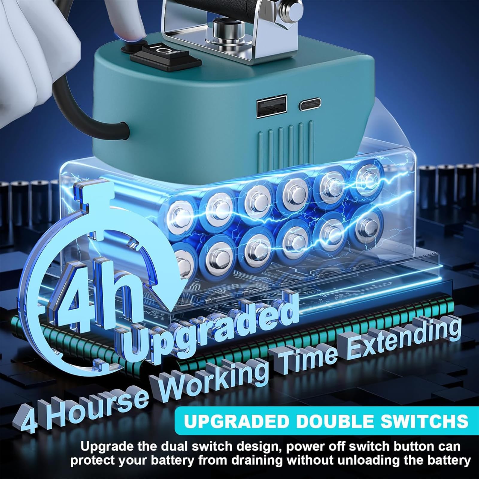 LIVOWALNY Lampe LED Rechargeable Compatible avec Makita 18V Batterie, 48 W Projecteur LED Chantier à Double Interrupteur avec Type C/USB Lampe de Travail Pour Camping, Chantier(Outils Uniquement)