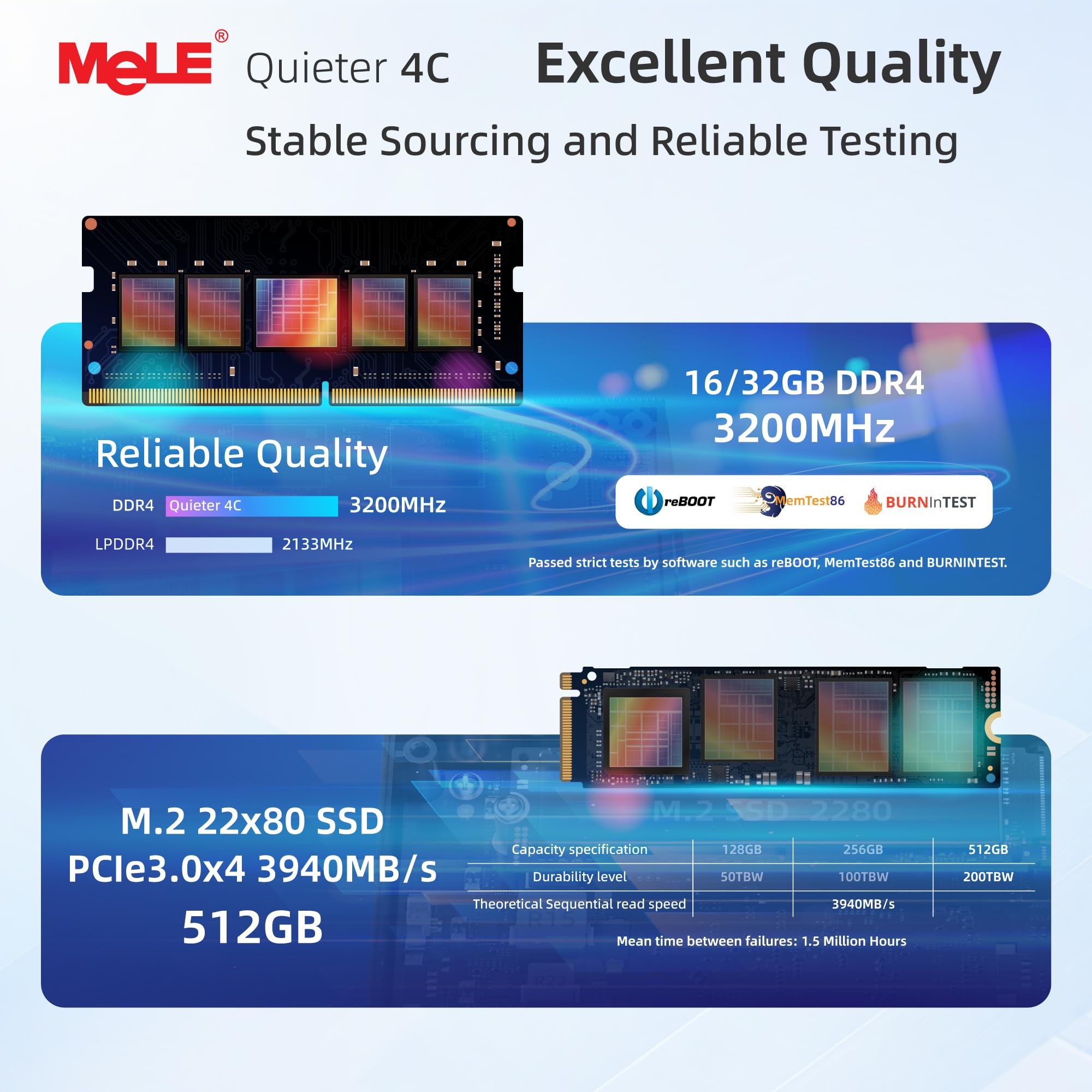 ミニPC MeLE Quieter 4C N100 16GB 512GB Amazon.com: MeLE Quieter4C N100 Fanless Mini PC with Windows 11