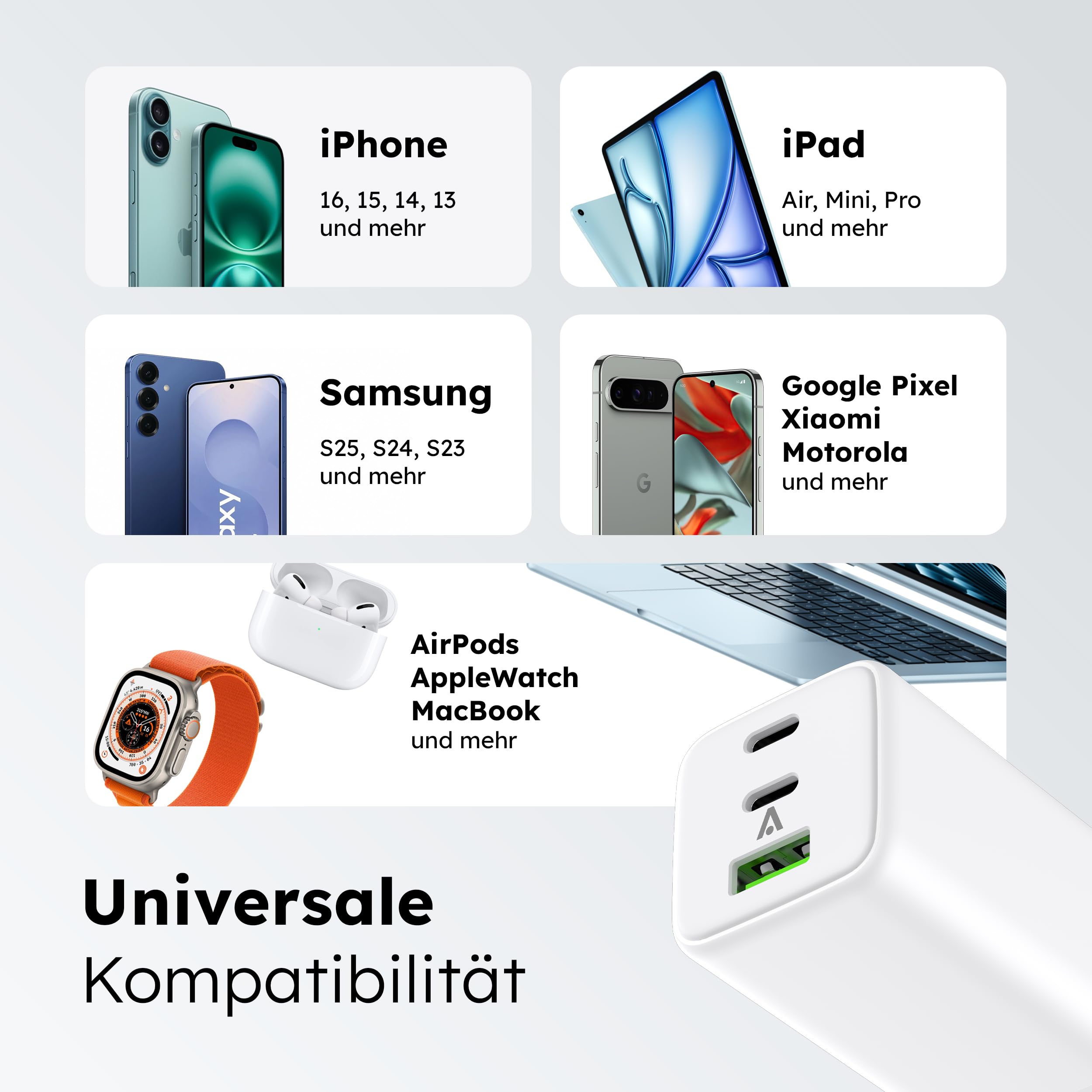 USB-C+C+A, caricabatterie rapido Apple, Samsung, Xiaomi, Huawei, Sony, Google spina di ricarica a 3 porte, colore bianco