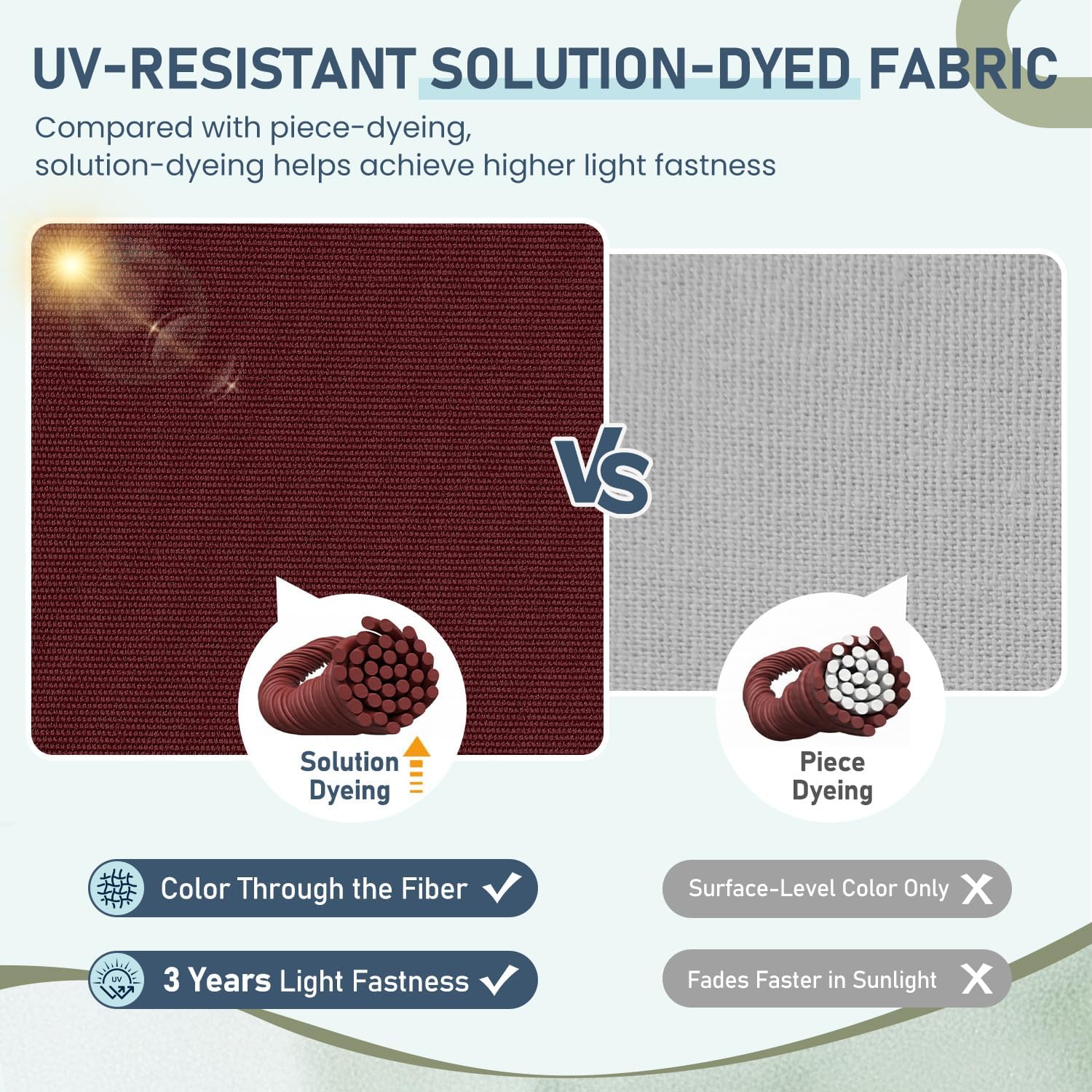 downluxe Outdoor Chair Cushions Set of 4 for Patio Furniture, Water Resistant Tufted Overstuffed Patio Furniture Cushions, Thick Outdoor Seat Cushion, 19" X 19" X 5", Burgundy