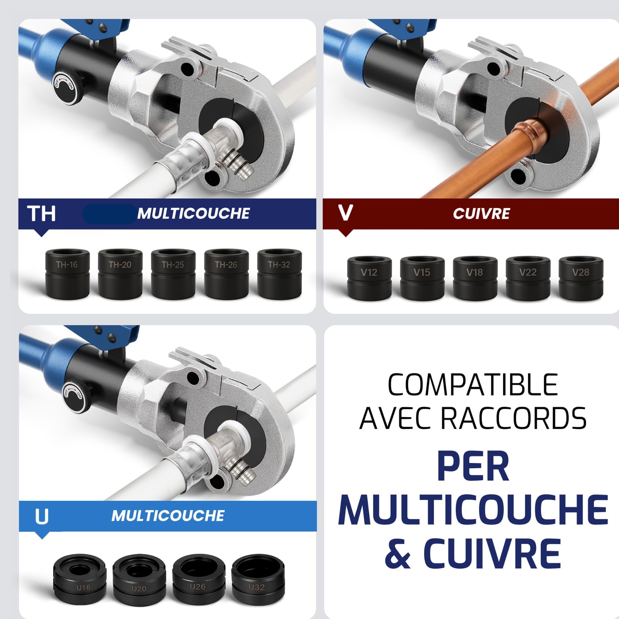 Kit complet Pince à Sertir Multicouche & cuivre 6‑en‑1 – 14 Mâchoires TH/V/U + Coupe‑Tube, Calibreur & Ébavureur – Sertisseuse Plomberie PER/Cuivre avec Coffret Robuste