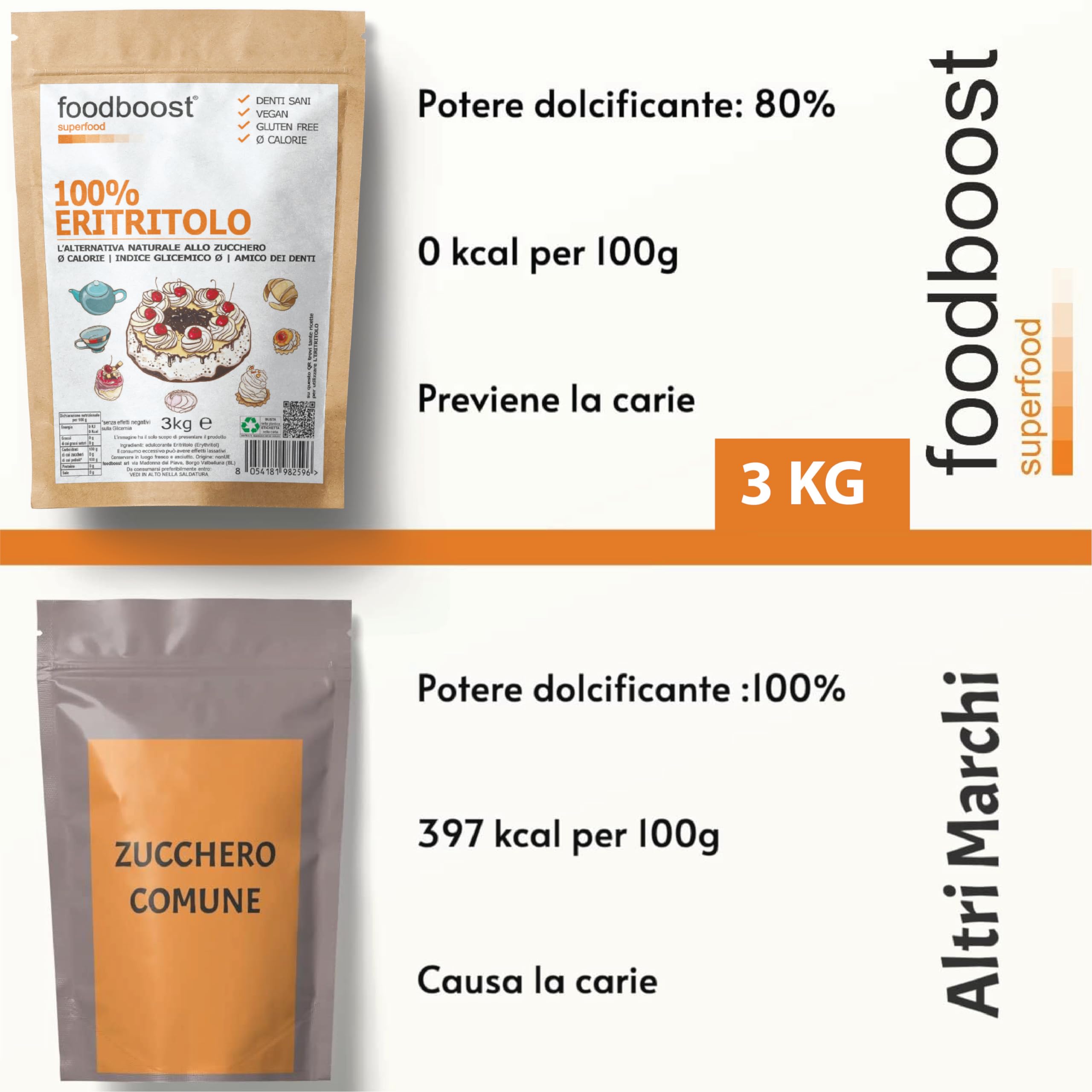 Eritritolo 3Kg foodboost, sostituto dello zucchero, 0kcal - 100% Puro, stesso potere dolcificante dello zucchero da cucina, adatto per diabetici e diete ipocaloriche o bilanciate - 3kg BULK