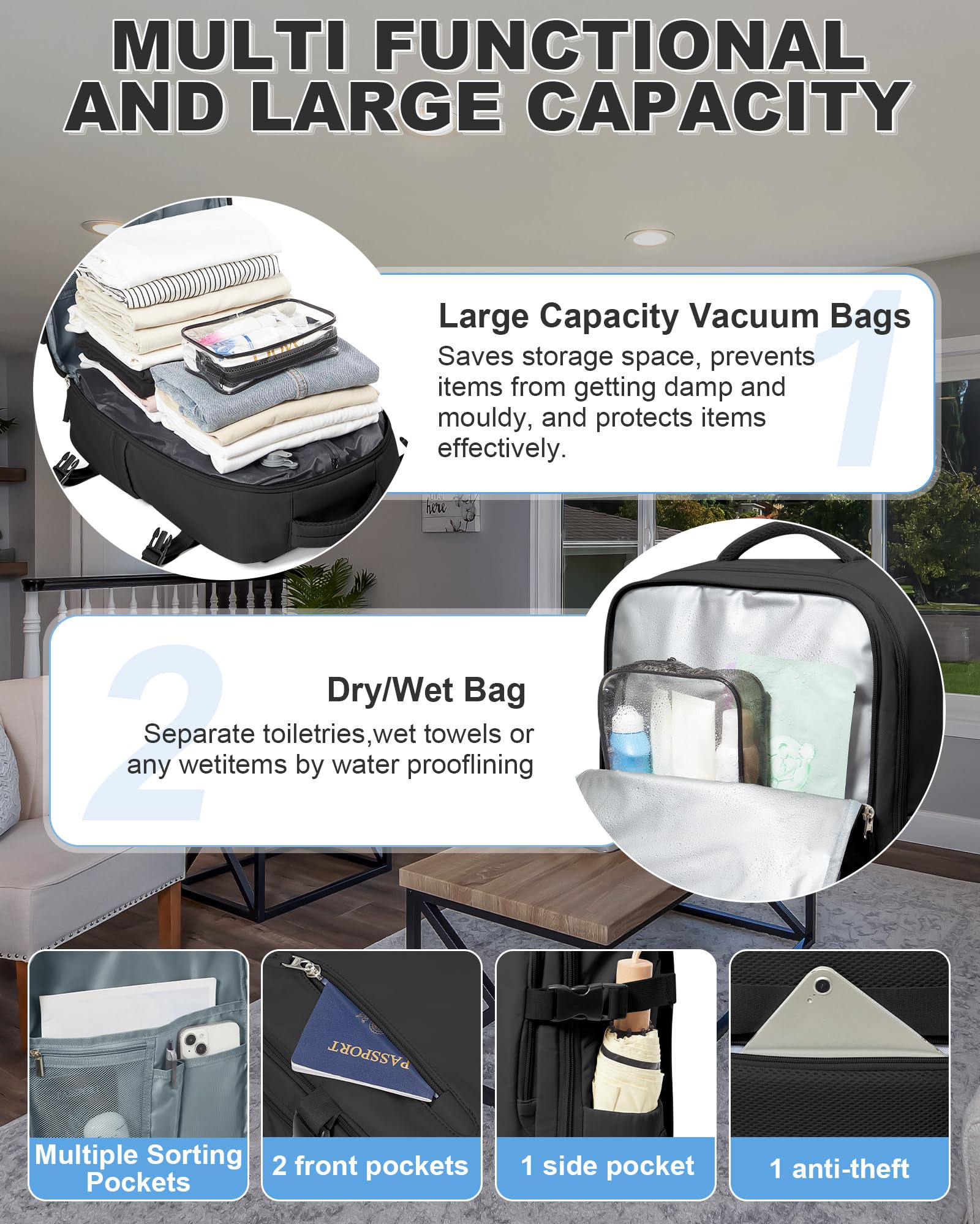 Zaino Sottovuoto Viaggio con Pompa Sacchi Sottovuoto Zaini da Easyjet 45x36x20 Cabina Aereo Bagaglio a Mano Compressione Ufficio Donna Uomo Antifurto Impermeabile Backpack Travel Nero