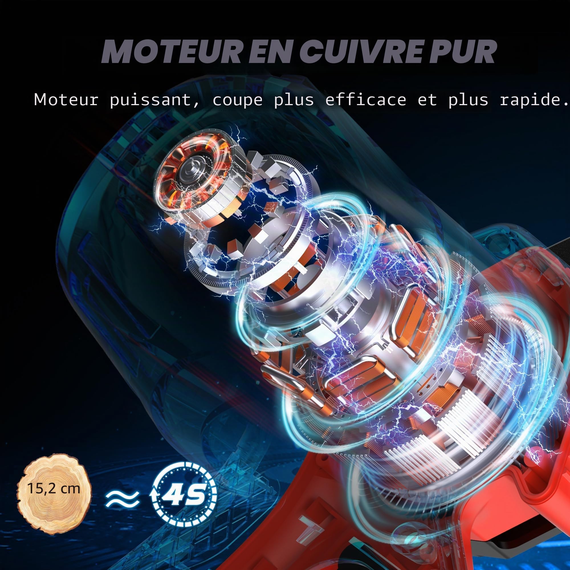 Mini Tronconneuse a Batterie Tronconneuse -Coupe Branche Ãlectrique Scie Sans Fil petite Elageuse Chainsaw 6 Pouces avec 2 Batteries 2 Chaines 800W l'Élagage le Jardin Cour Bois jardinage Outils