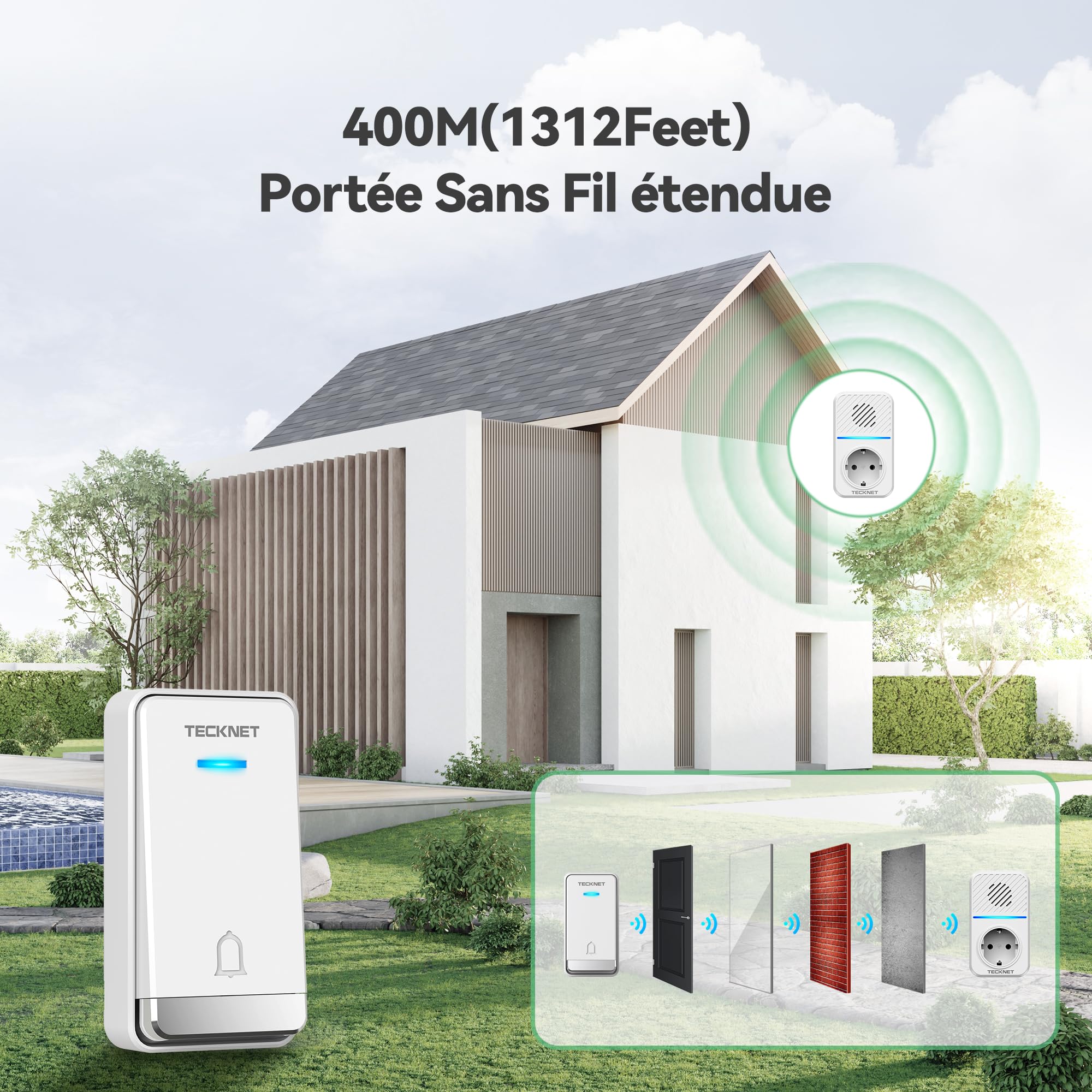 TECKNET Sonnette sans Fil, 400M Sonnette de Porte sans Fil Auto-alimentée, IP65 Étanche Carillon Electronique, Kit de Carillon avec Prises USB Externe et Lumière LED, 60 Mélodies, 5 Niveaux Volumes
