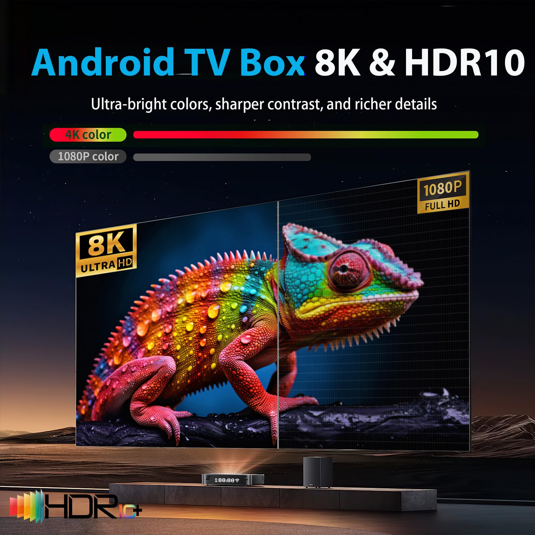 RUPA Android TV Box 13.0, 8K Ultra HD Android Box mit RAM 4G ROM 32G Soporta WiFi6 Enternet 10/100M Bluetooth 5.0 USB 3.0 HDMI 2.0 TV Box