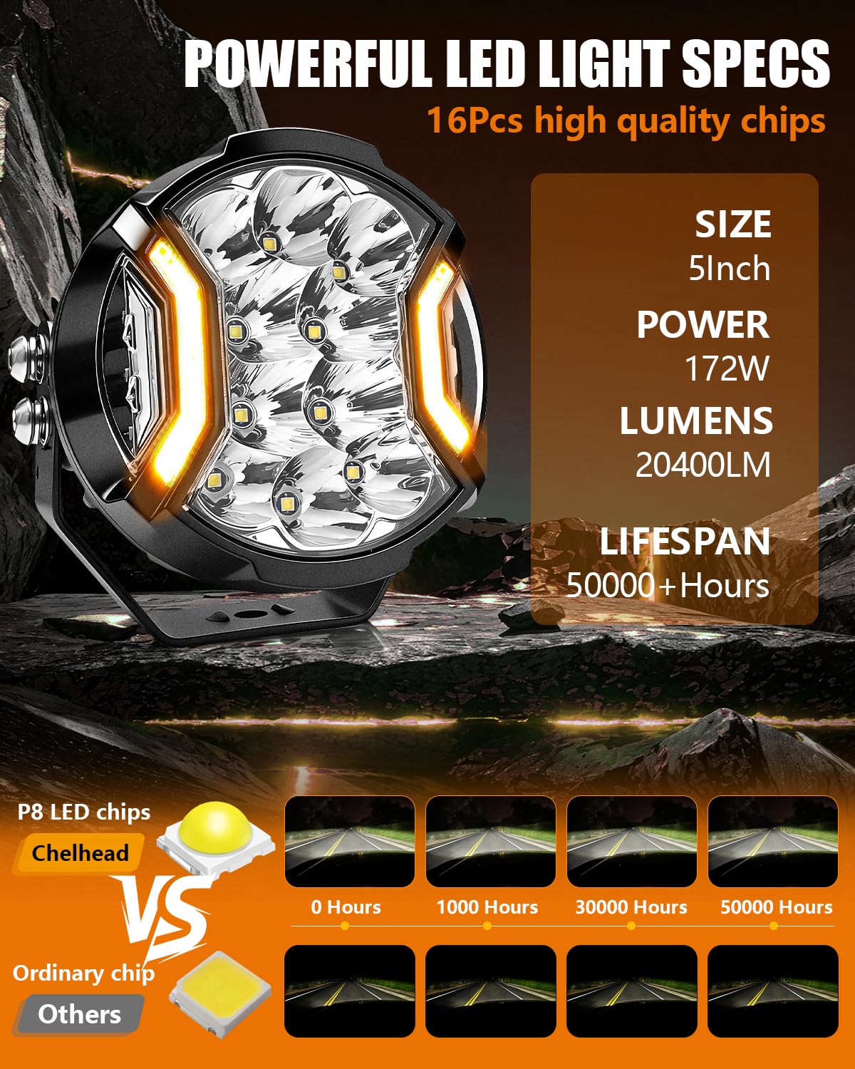 Chelhead Super jasny 5-calowy pasek świetlny LED, 172 W, światła do jazdy dziennej, 20400 lm, z bursztynowym złączem DRL i złączem DT, wodoszczelne reflektory IP68, kompatybilne z ciężarówkami UTV, 4