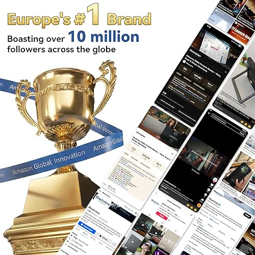 Miniatura 6 de Blackview Extensor de pantalla para portátil de 14 pulgadas, monitor portátil ultrafino y ligero de 0.177 in, 21.16 oz, extensor de enchufe para