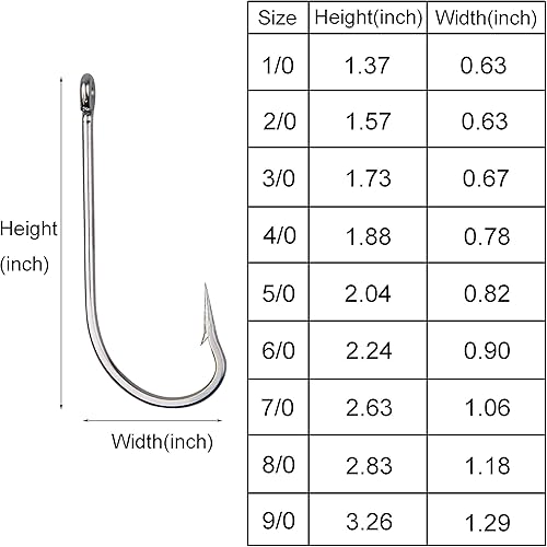 Miniatura 3 de JSHANMEI. Anzuelos de agua salada, de acero inoxidable. Juego de anzuelos forjados O'Shaughnessy extra fuertes para agua salada y agua dulce