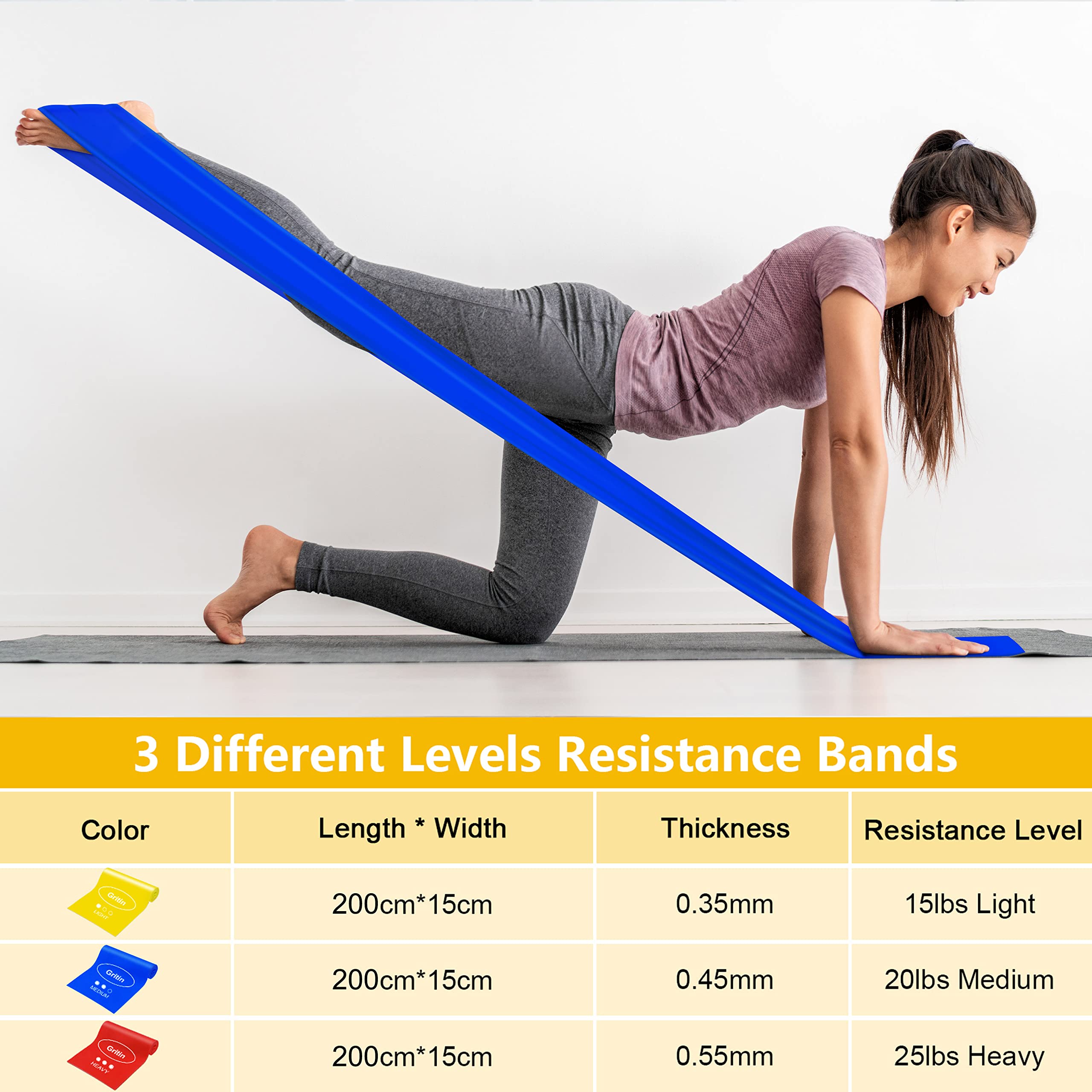 Gritin Resistance Bands, [Set of 3] Skin-Friendly Exercise Bands Fitness  Bands Set with Resistance Levels Door Buckle, Microfibre Towel  Carrying