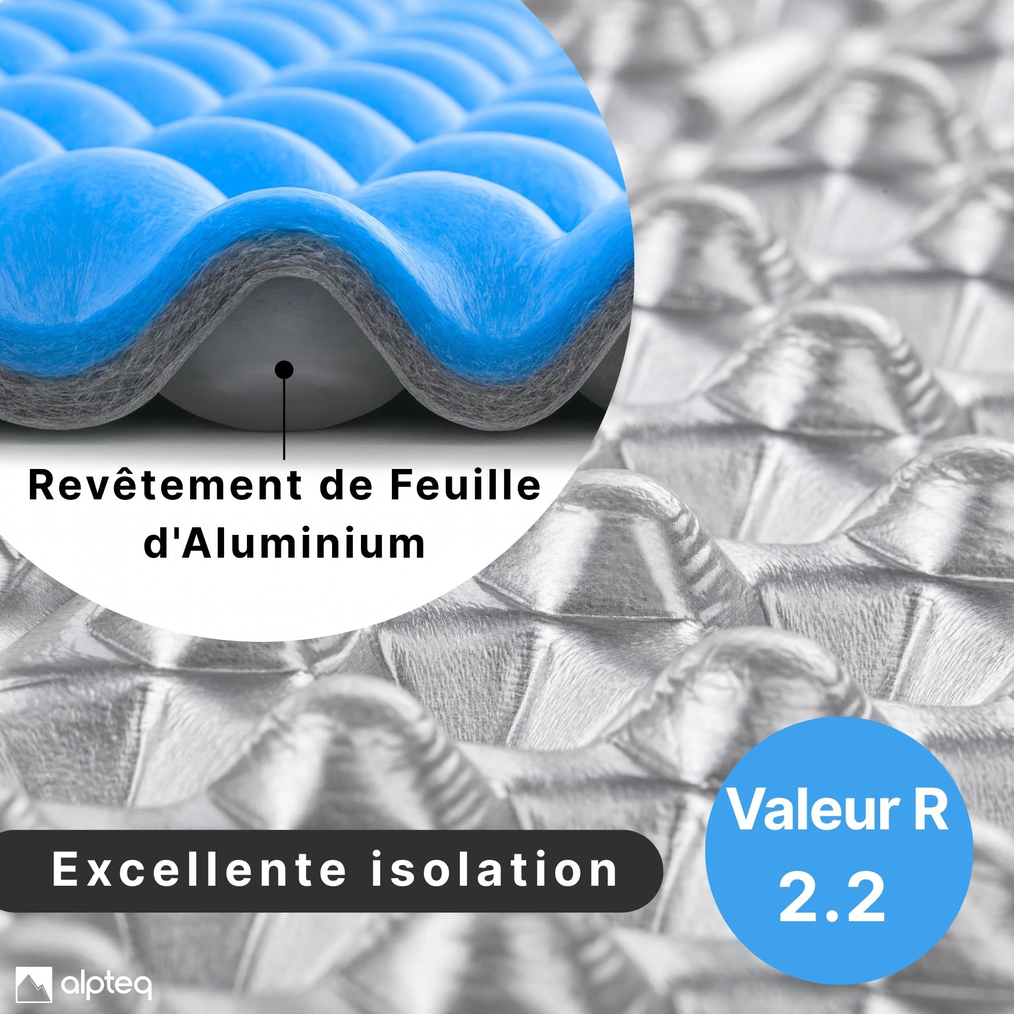 SchlafPlatz Matelas Isolant Pliable – Matelas Thermique IXPE & Matelas de Couchage pour Camping & randonnée, Ultra-léger, imperméable, Isolant, Matelas en Mousse Outdoor (Bleu)
