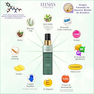 Biberiye & Çay Ağacı Sıvı Saç Kremi – Durulanmayan, Saç Dökülmesine Karşı, Hızlı Uzama Etkili Bakım Spreyi 150 ML