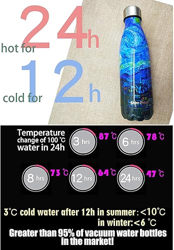 Miniatura 5 de Star Print Bottle - Botella de agua de acero inoxidable con aislamiento al vacío de doble pared de Van Gogh, 17 oz