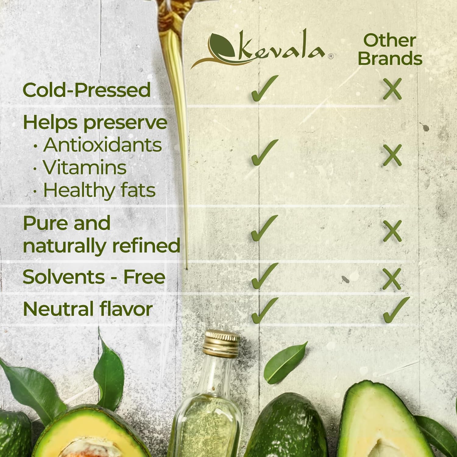 Kevala Avocado Oil – Cold Pressed | Non‑GMO Project Verified & Kosher | Multipurpose for High Smoke Point Cooking, Roasting, Sautéing & Skin Moisturizing – Ideal Kitchen Staple – 128 Fl Oz (Pack of 1) - Image 3