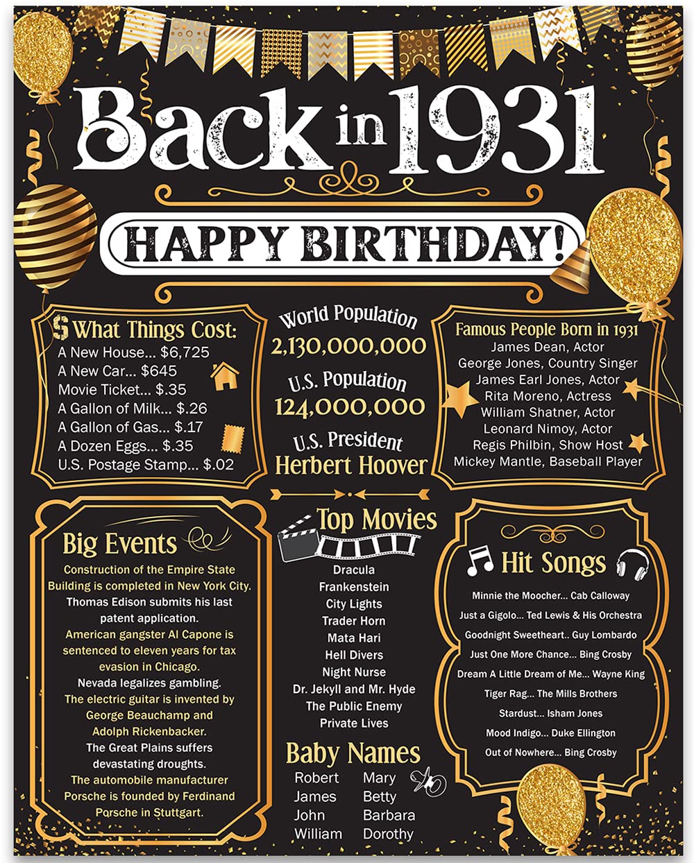 95th Birthday Party Decorations for 95th Birthday (Ninety-Five) - Remembering The Year 1931 - Party Supplies - Gifts for Men and Women Turning 95 -