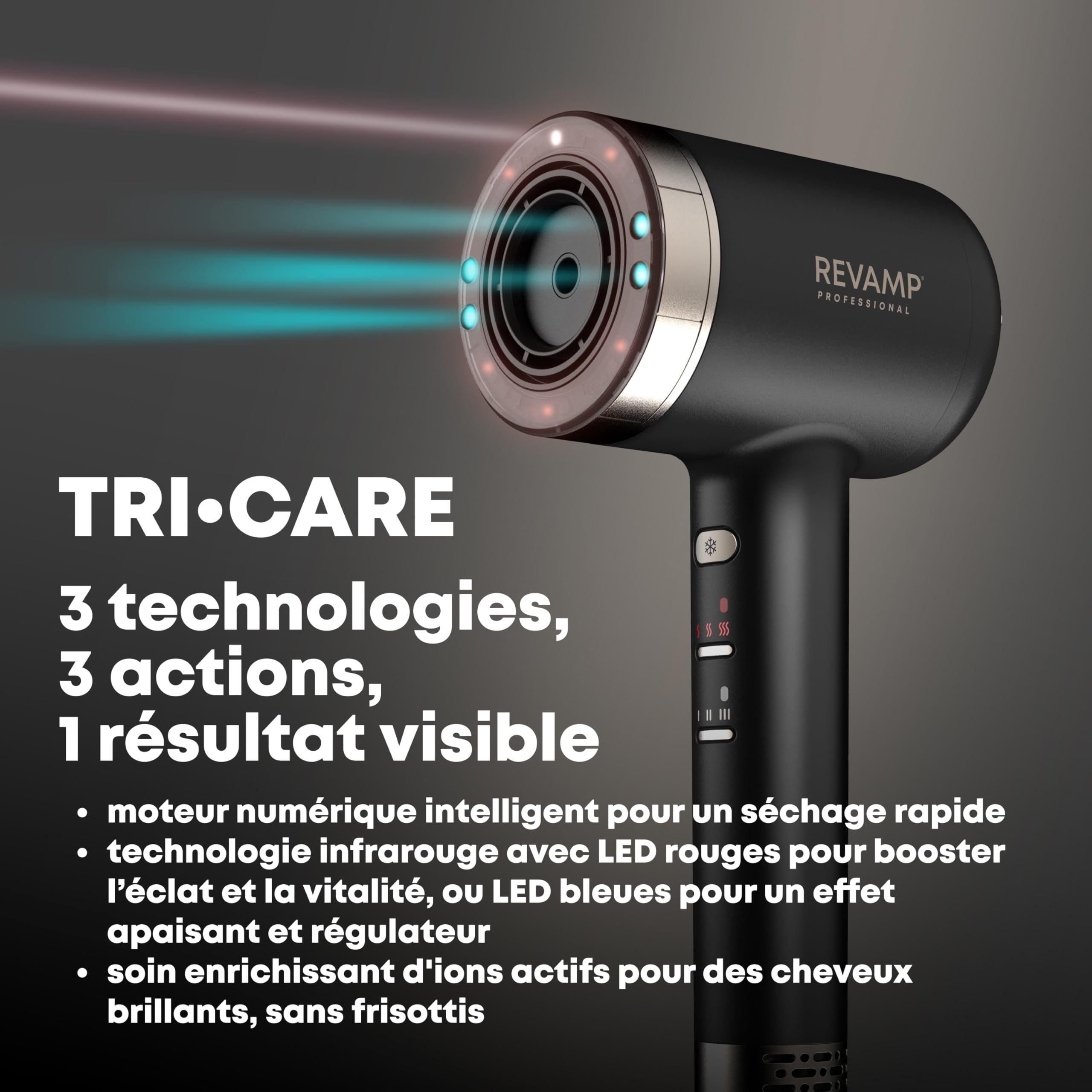 REVAMP Seche Cheveux Professionnel Tri-Care – Seche Cheveux Infrarouge, Ions & Lumière Rouge/Bleue, 3 Embouts Magnétiques – Séchage Ultra-Rapide, Silencieux, Brillance avec Huiles Progloss