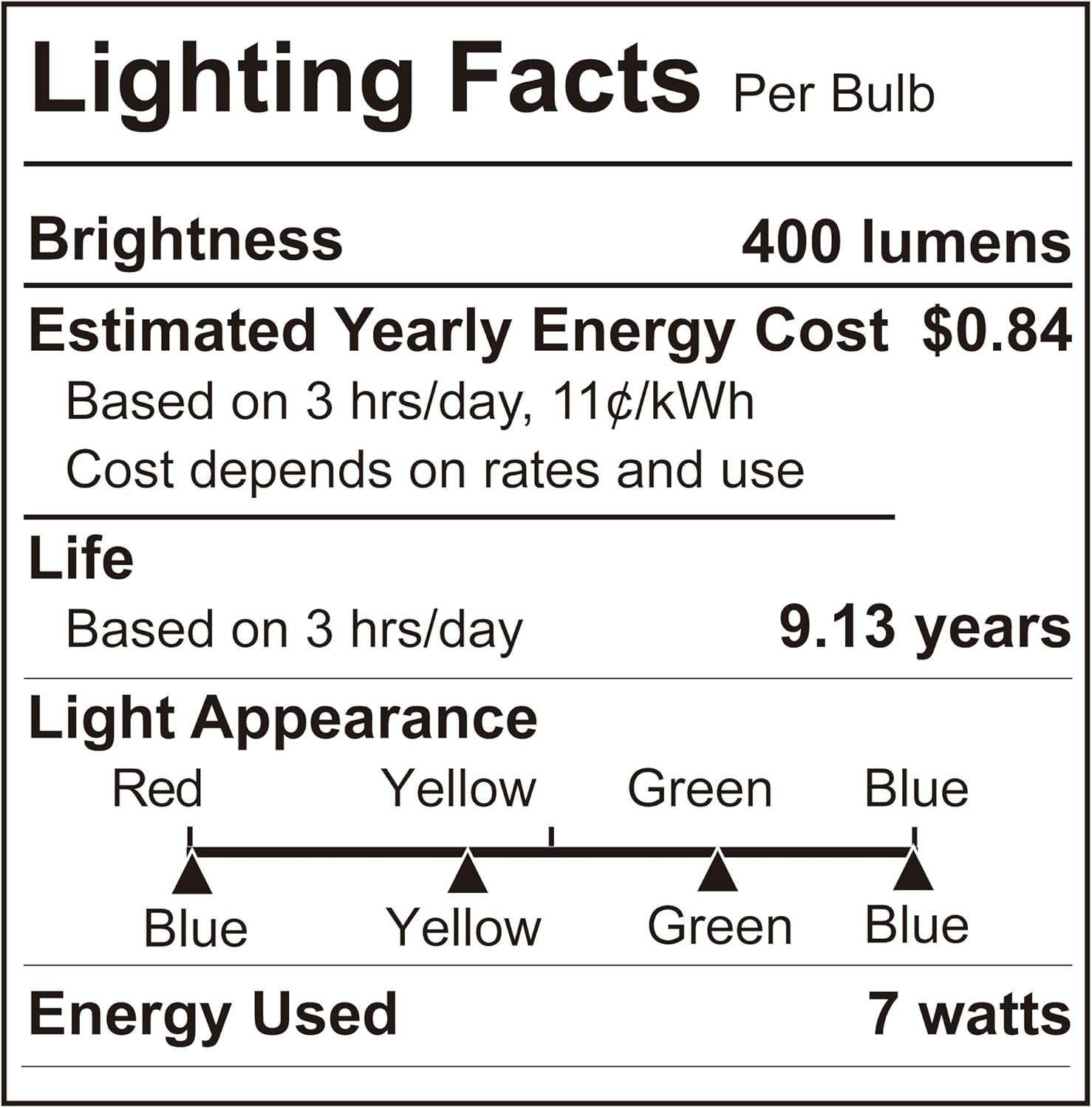 Flаѕh Dеаlѕ - 80% оƒƒ AmeriLuck Party Music LED Light Bulb with Built-in Bluetooth Speaker, E26 Screw Base, Remote Control RGB Color Changing for iOS & Android Phones, No WiFi Needed