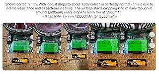 Review Image by remoteControlledCow