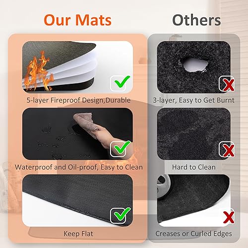 Miniatura 5 de Vidafelic Tapete para chimenea, 48 x 28 pulgadas, tapete ignífugo para estufa de leña, protege el suelo de chispas, alfombrilla antideslizante para