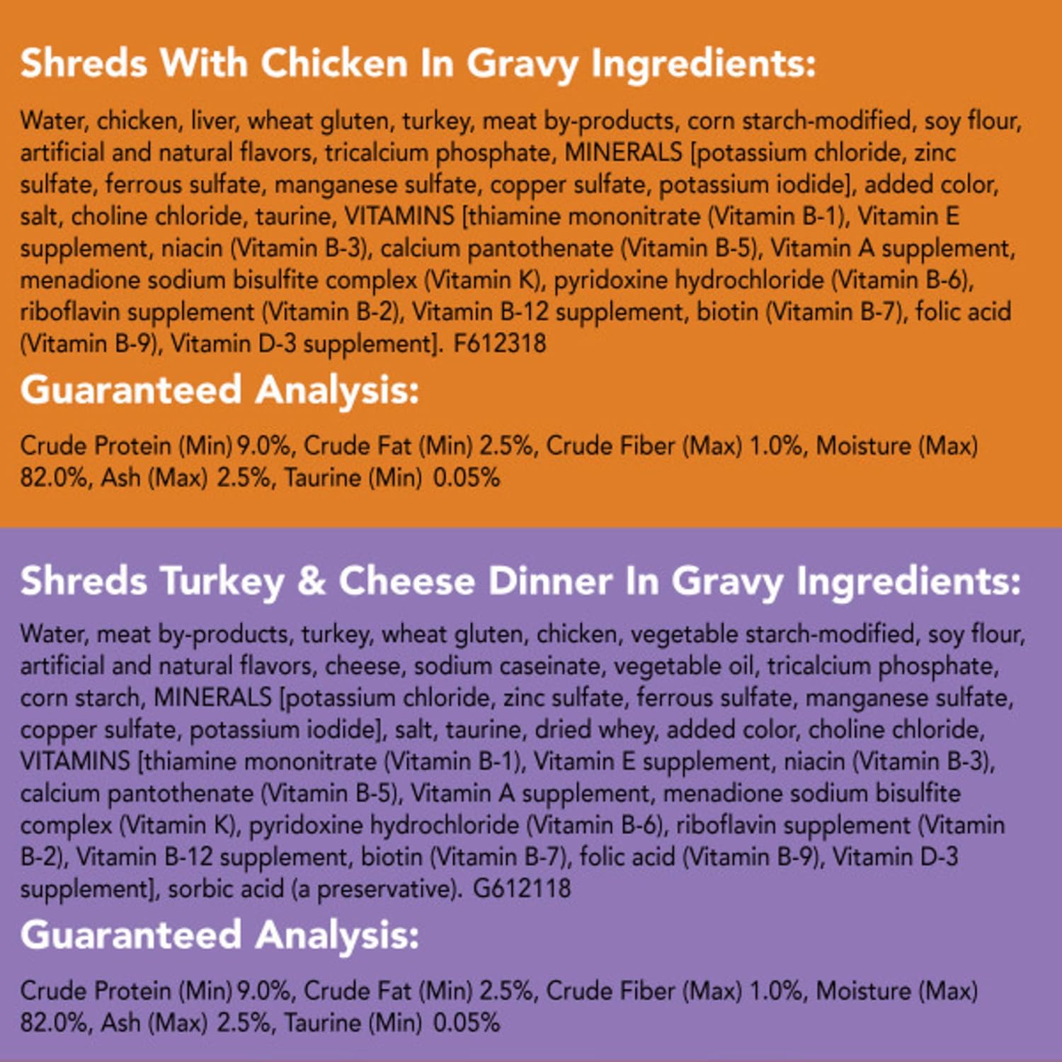 Purina Friskies Gravy Wet Cat Food Variety Pack, Prime Filets & Shreds Turkey & Chicken Favorites - (40) 5.5 oz. Cans