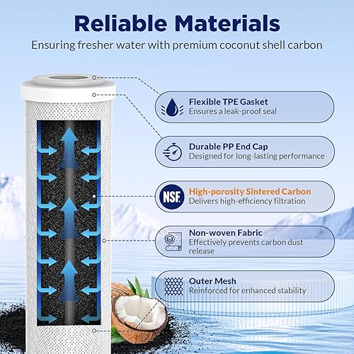 Miniatura 3 de Membrane Solutions Cartucho de filtro de agua de bloque de carbono CTO de 5 micrones de 2.5 x 10 pulgadas para sistemas de filtración de toda la