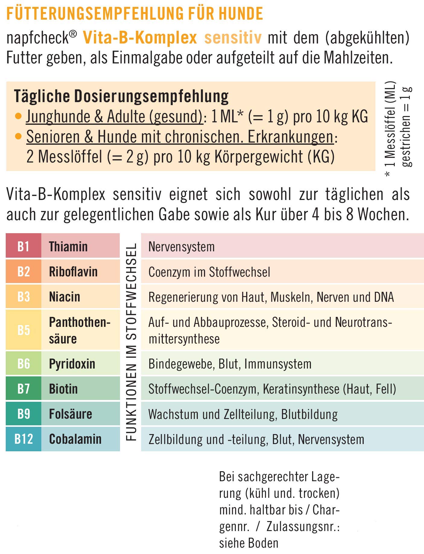 napfcheck Vitamin B für Hunde - Vita-B Komplex Sensitive - hypoallergen - 350 g