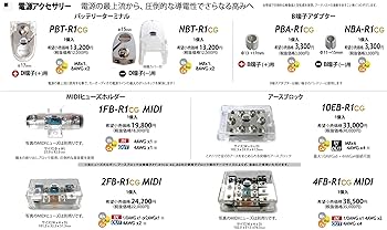 F2music 1FB-R1CG MIDI ロジウムヒューズホルダー F2music 1FB-R1CG MIDI ロジウムヒューズホルダー