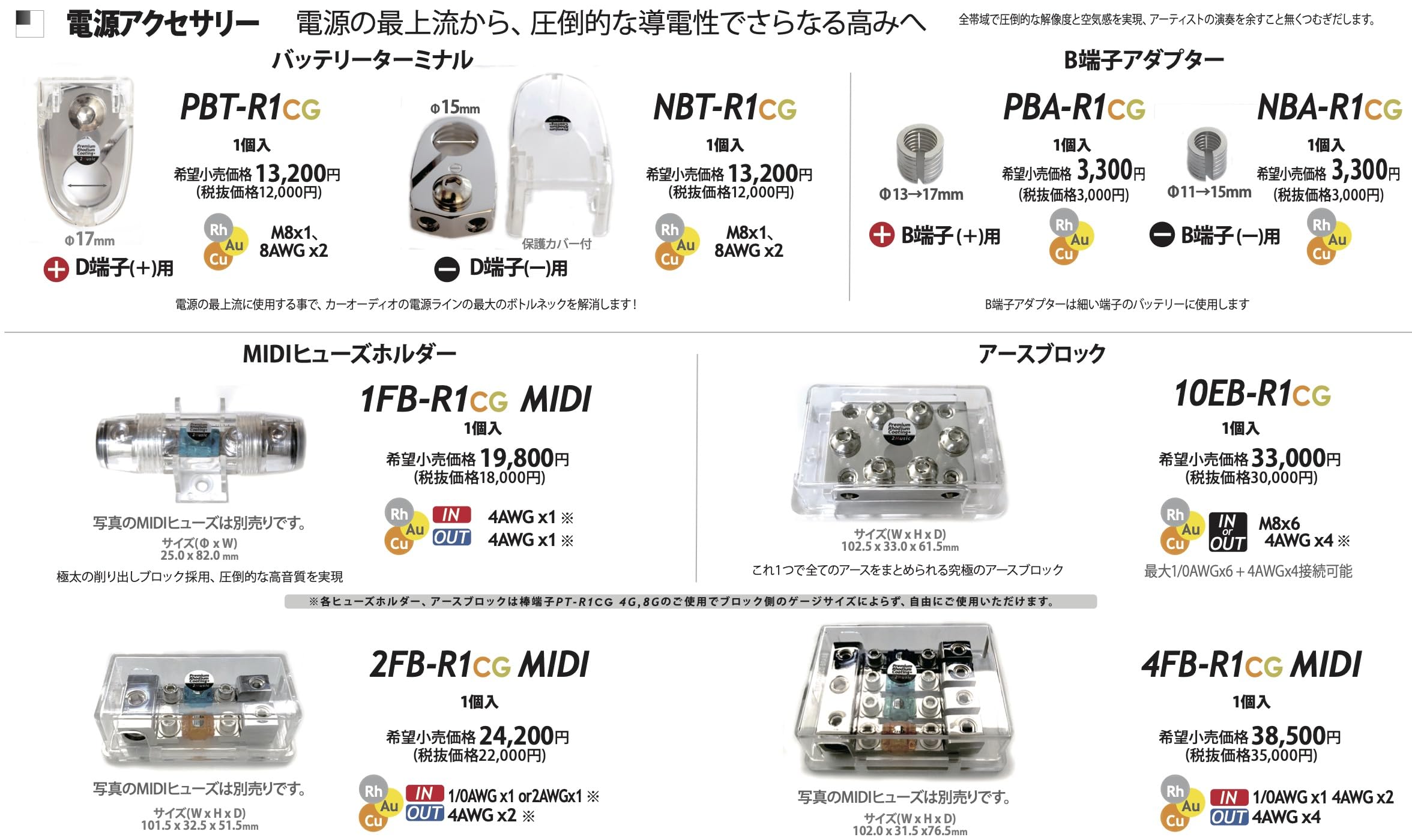 F2music 1FB-R1CG MIDI ロジウムヒューズホルダー F2music 1FB-R1CG