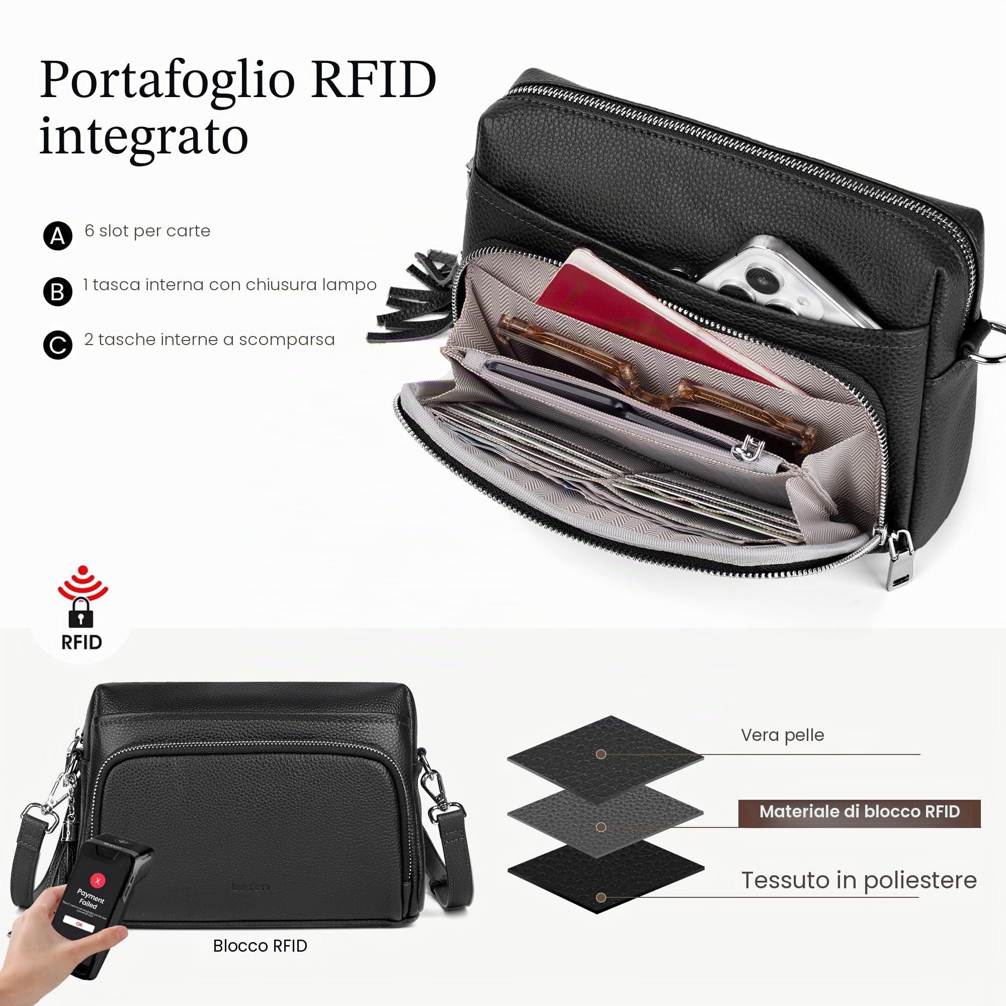 befen Borsa a Tracolla da Donna in Vera Pelle, Porta Carte di Credito RFID e Borsa a Tracolla, con Tracolla Regolabile