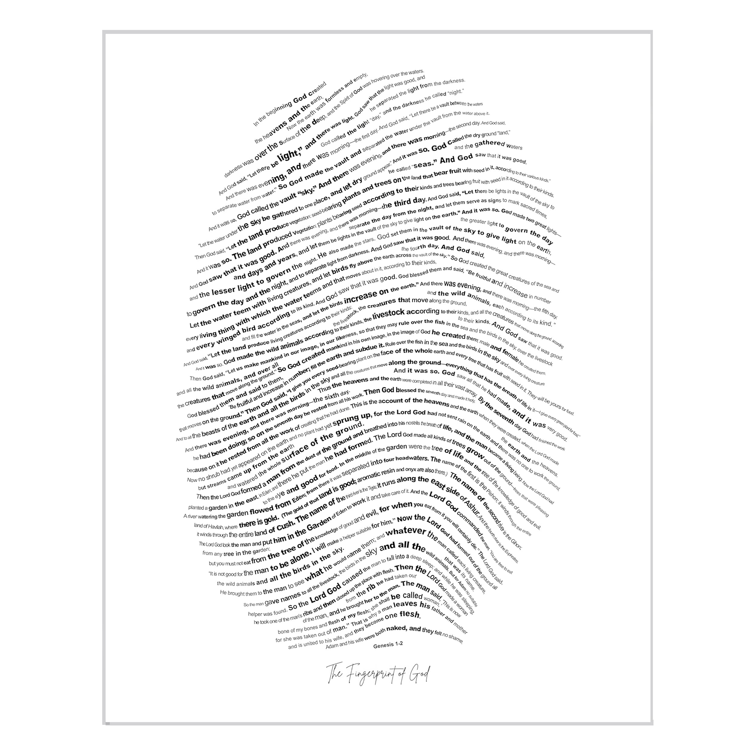 BAYKUL The Fingerprint of God Poster 11"x14" Print, Genesis NIV Bible Verse Art, Christian Jesus Wall Art, Scripture Print of the Creation Story