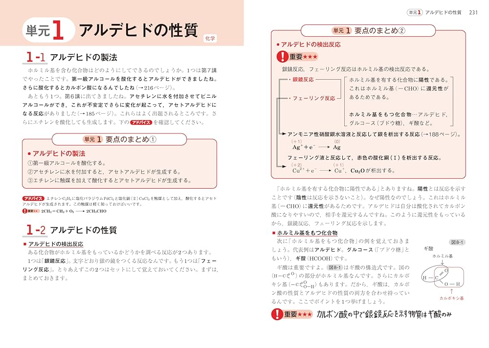 岡野の化学が初歩からしっかり身につく「無機化学」「有機化学