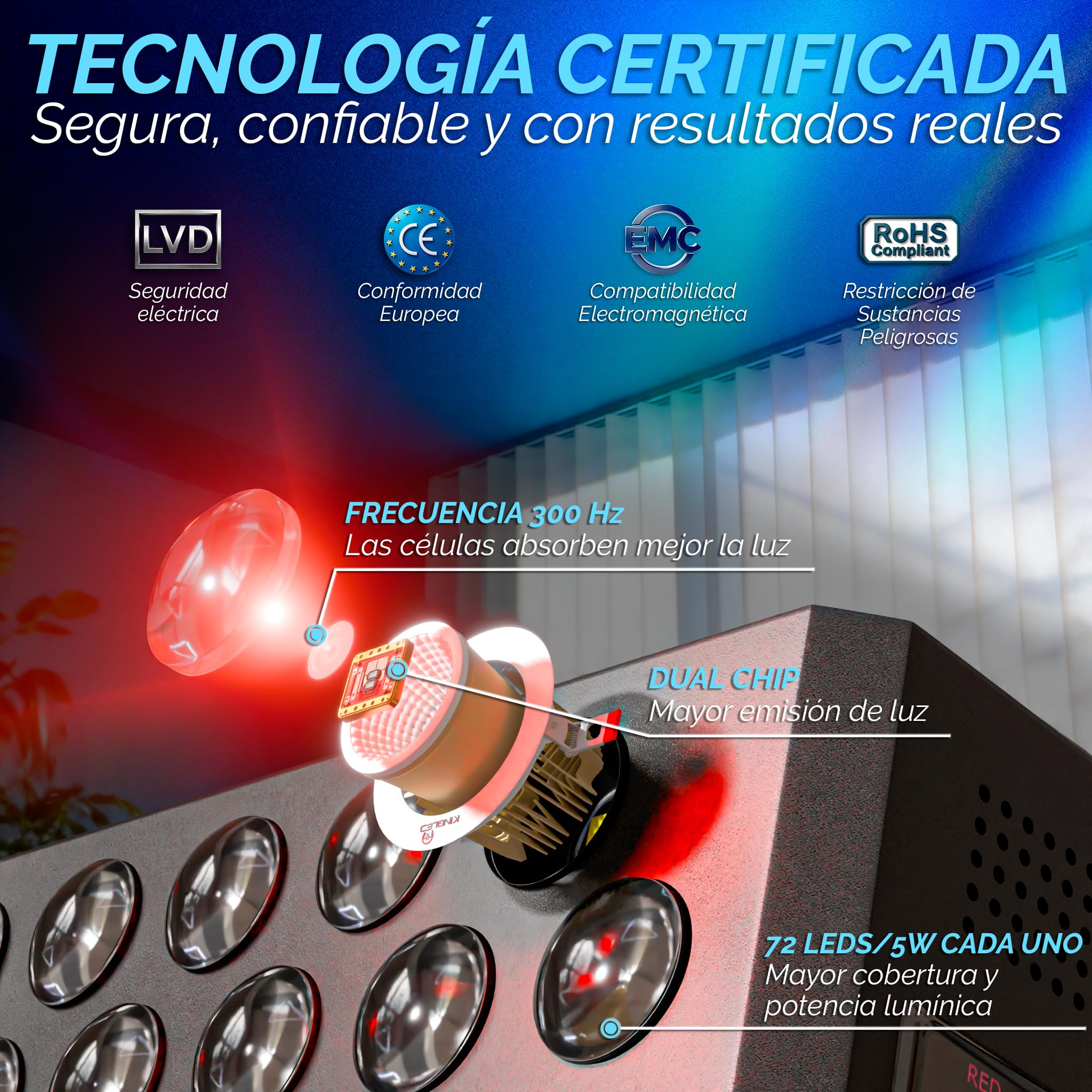 DreamTape® Panel Luz Roja Infrarroja 660nm 850nm - Terapia de Luz LED Profesional con 72 LEDs - Red Light Therapy Panel para Recuperación Muscular, Piel y Bienestar - Lámpara Fotobiomodulación