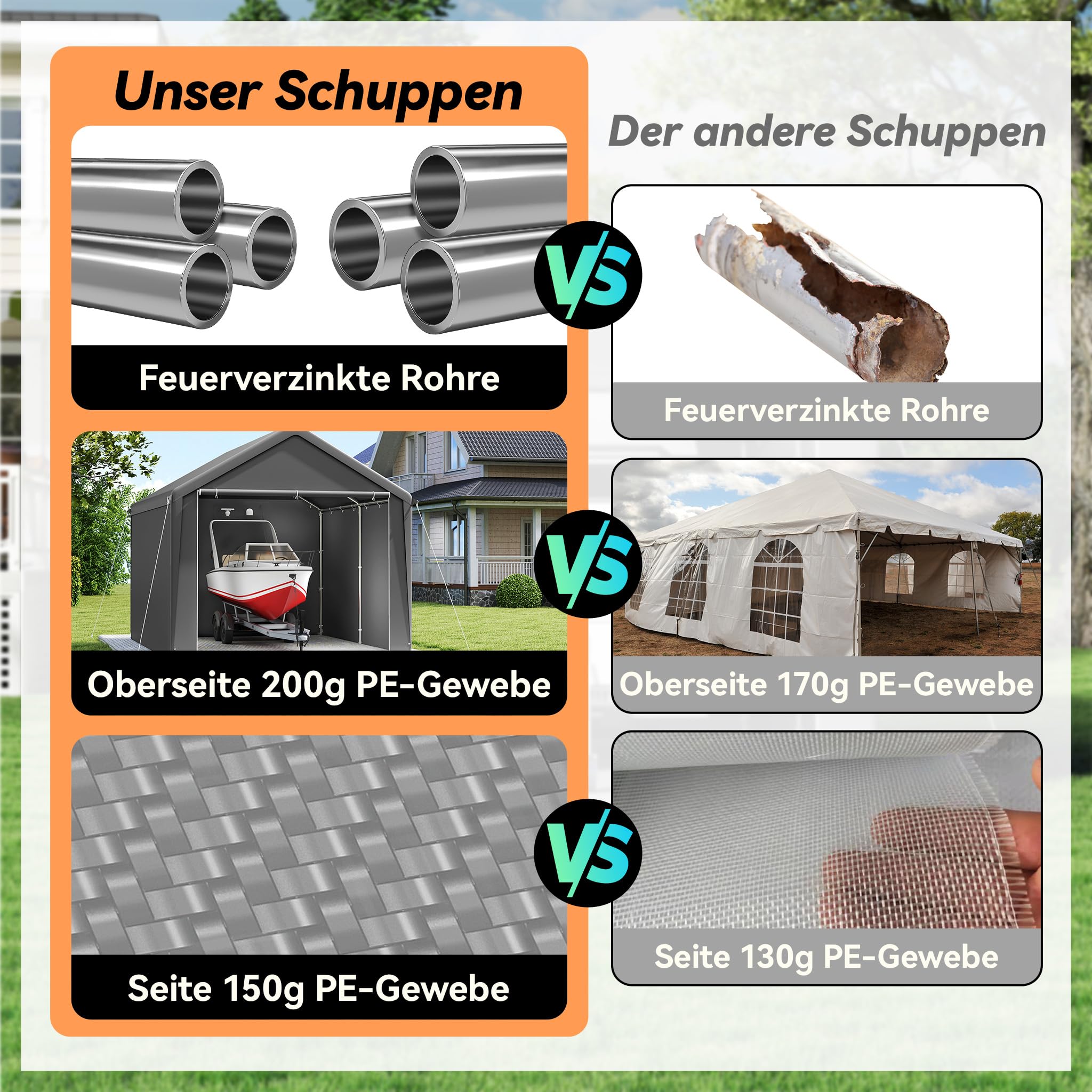 Aufun Carport Zeltgarage 3x4m, Wasserdichtes Lagerzelt mit PE-Dach, Reißenresistenter Garagenzelt mit abnehmbaren Seitenwänden, UV-beständig Winterfest Unterstand für Auto, SUV, LKW, Boot, Grau