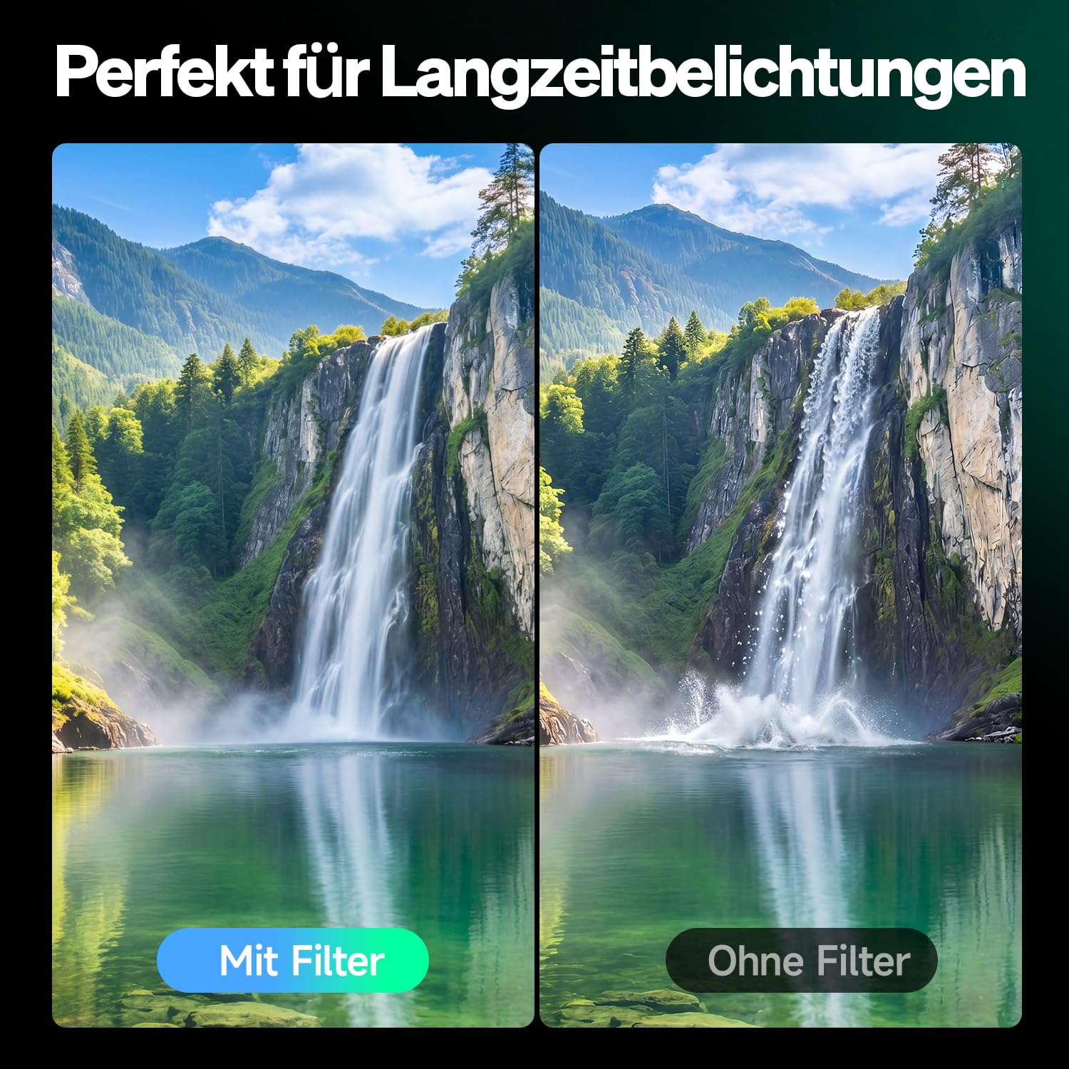 Rollei 67mm F:X Pro Variabler ND8-ND512 Rundfilter aus Glas | VND Graufilter mit 3-9 Blendenstufen Verdunkelung