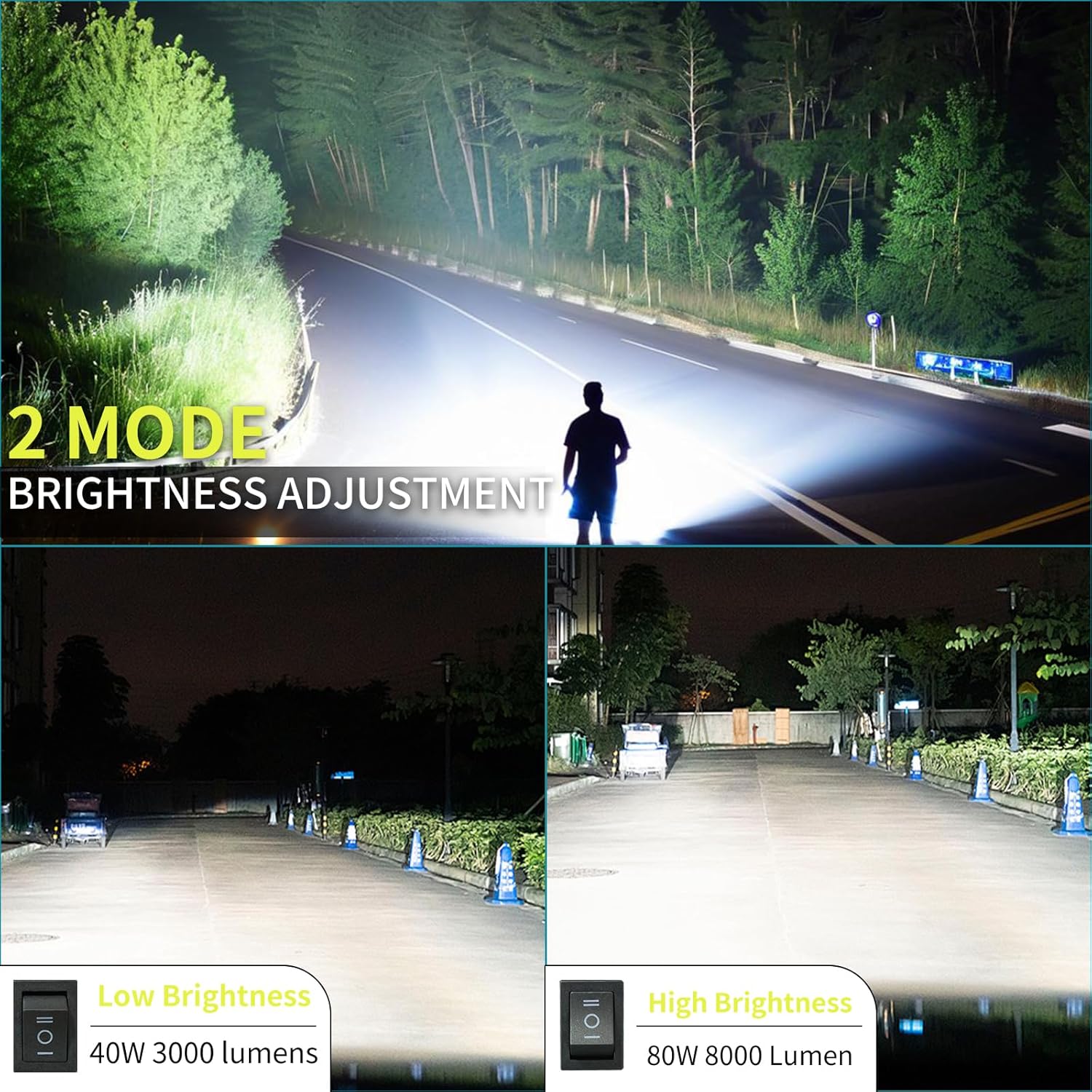 Work Light for Ryobi 18V Battery,84W 8000LM Portable Cordless Floodlight with USB&Type C Charging Port for Emergency Lighting,LED Spotlight for Camping,Fishing,Workshop