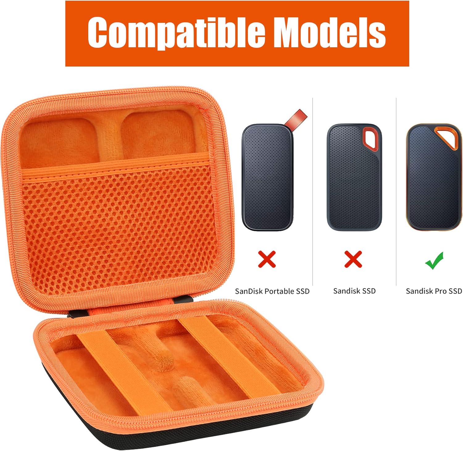 Aenllosi Hard Travel Case Replacement for SanDisk Extreme PRO SDSSDE81/SDSSDE80 / Extreme SDSSDE61 Portable 500GB/1/2/4 TB SSD(Black&Orange,Only Case) - Image 6