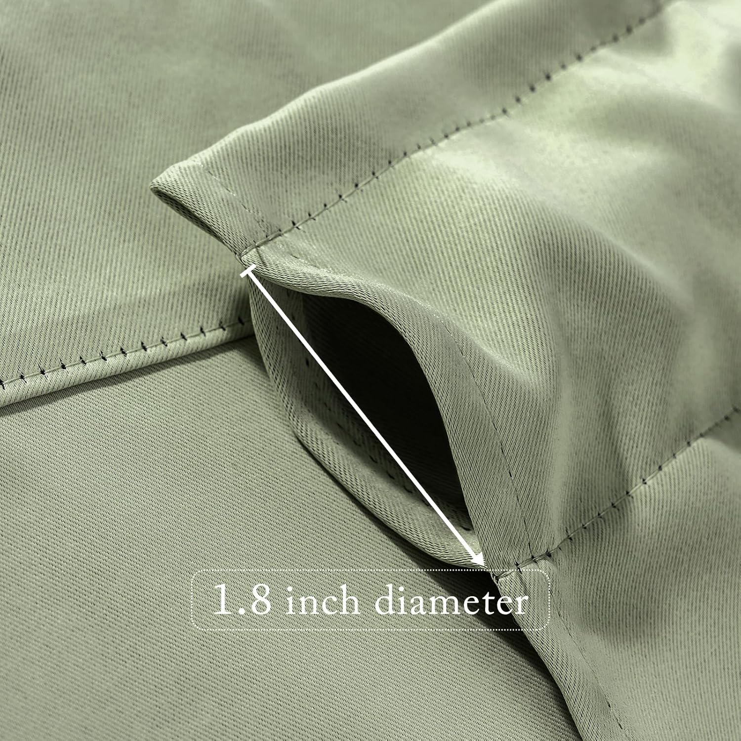 MIULEE Spring Blackout Window Valance for Bedroom Kitchen Bathroom Living Room Darkening Rod Pocket Curtain Valance, Thermal Insulated Window Treatment 1 Panel, 52 x 18 Inches, Sage Green - Image 4