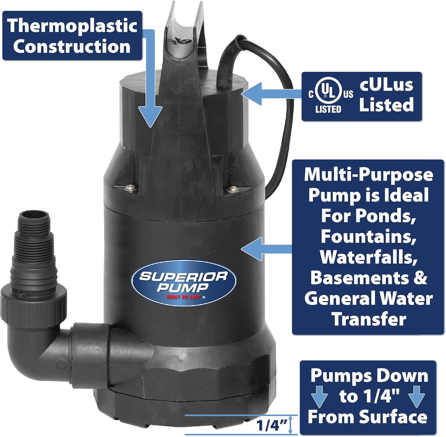 Superior Pump 91359 1/3 HP Utility Pump-Oil Free Design, Black