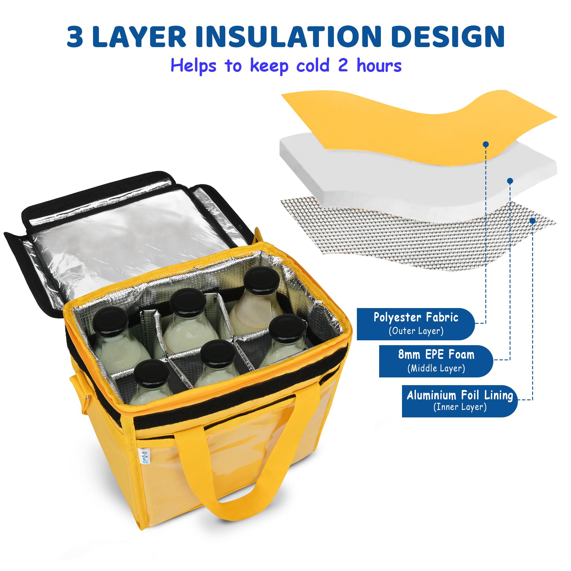 Milk Delivery Bag - 6L Bottle Holder -3