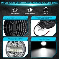 Dinfu 102W LED Munkalámpa Szett 2db - Univerzális Vízálló Fényszóró Traktorhoz, Terepjáróhoz, SUV, ATV, Teherautóhoz 12V/24V 15000LM IP67 3