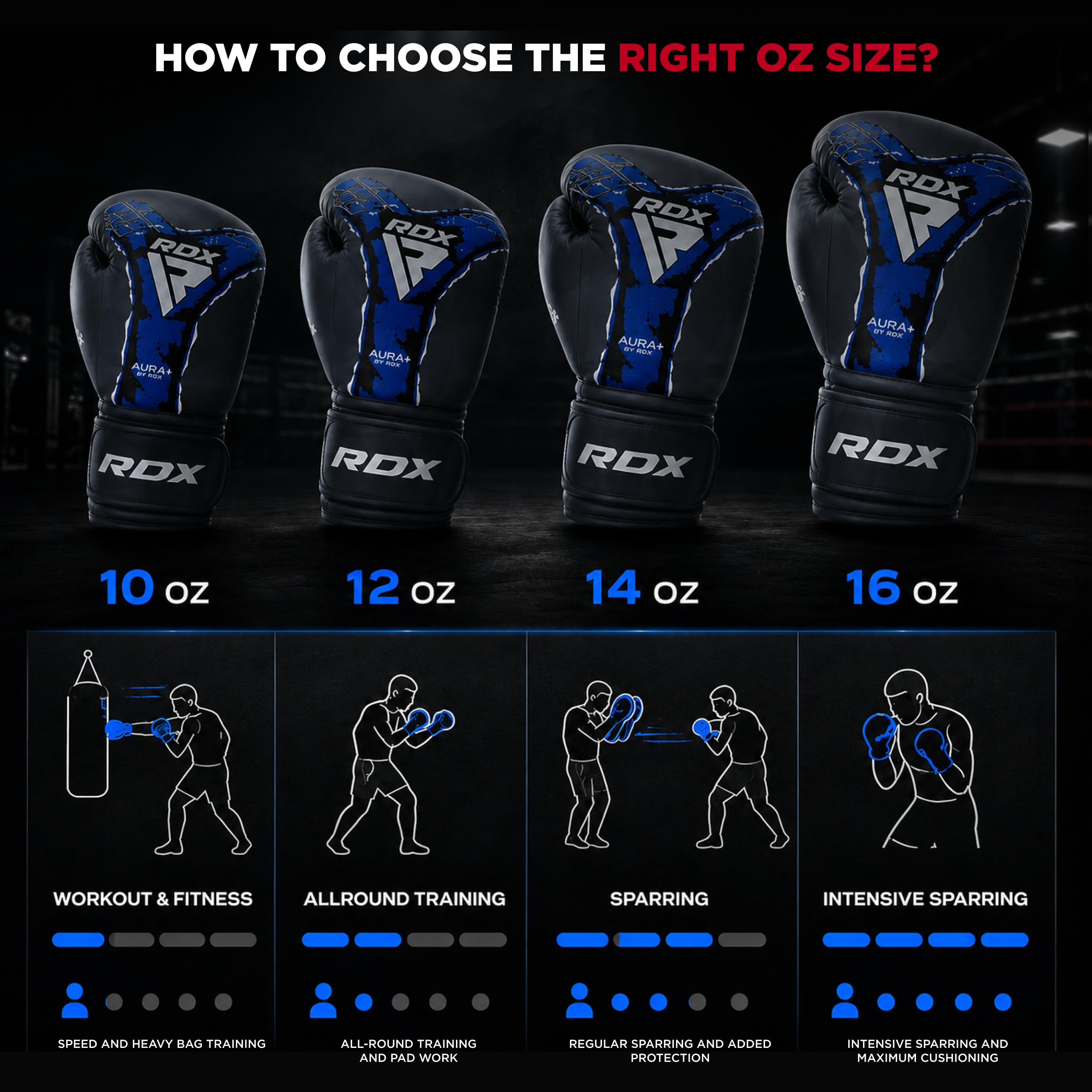 RDX BOXING GLOVE NEW AURA F17