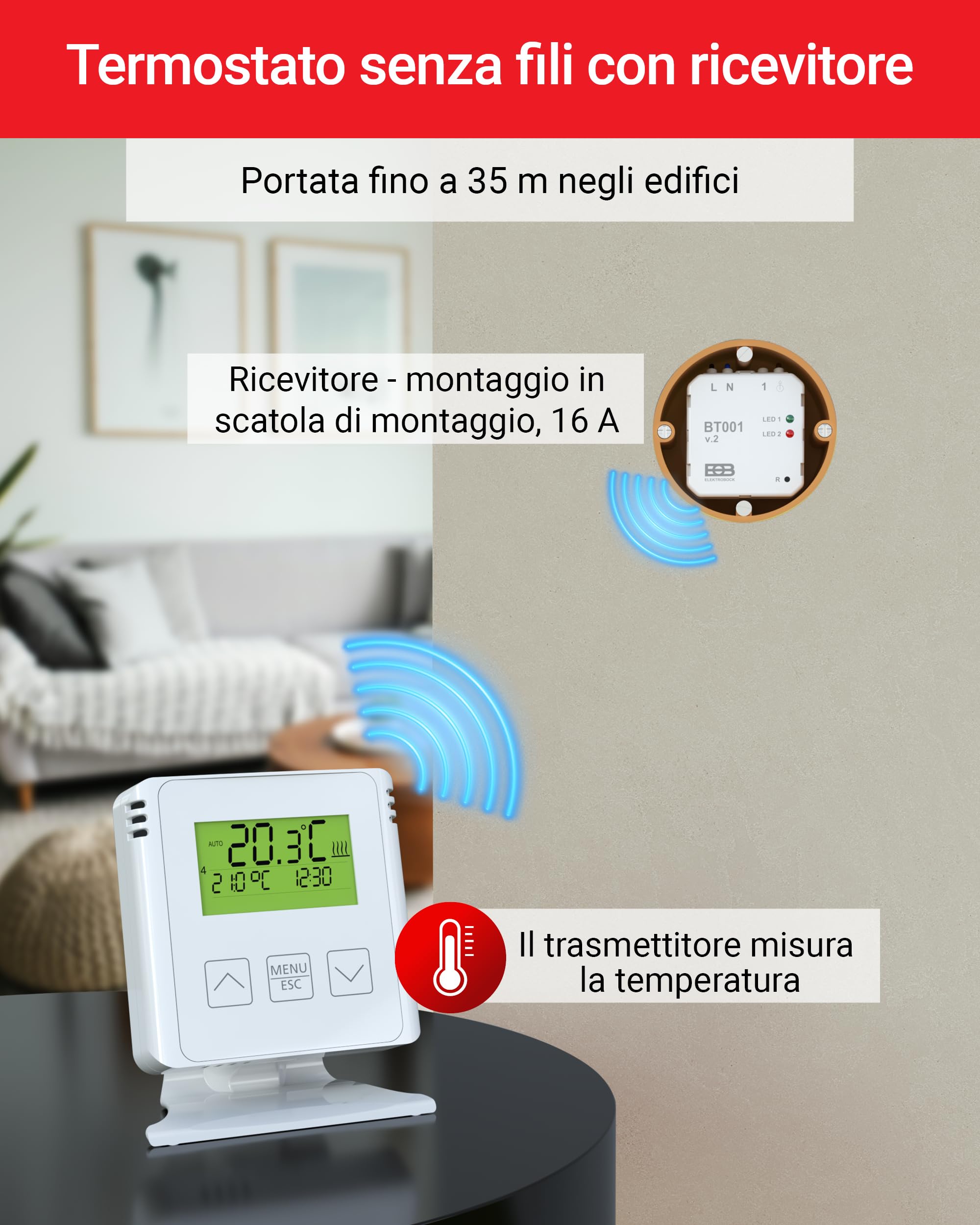 ELEKTROBOCK BT731 Termostato ambiente senza fili con ricevitore - Supporto - Portata fino a 35 m - Per riscaldamento elettrico e a infrarossi - Programmi settimanali e protezione antigelo, Bianco