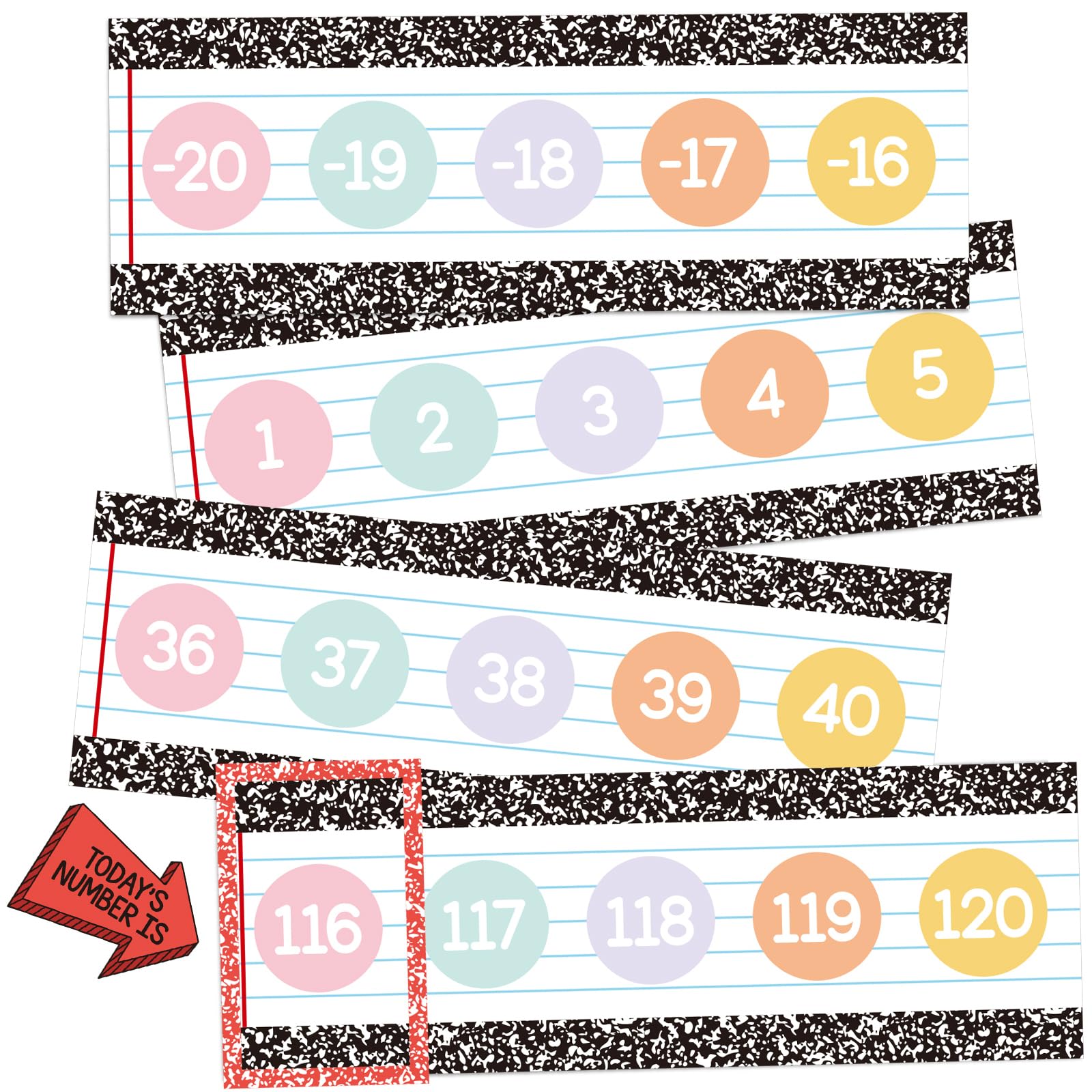 AmazingSpark Kompozycja tablica ogłoszeń z numerami, obramowanie, od 20 do 120, powrót do szkoły, notatnik, klasa, dekoracja, pastelowy plakat matematyczny, dla nauczycieli, studentów, materiały