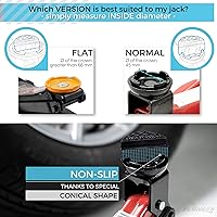 Vista 4 de PLANGER® - Power Pad - Gato de goma para carretilla, soporte de eje de elevación del vehículo - Uso universal - Protege tu coche, SUV y cualquier