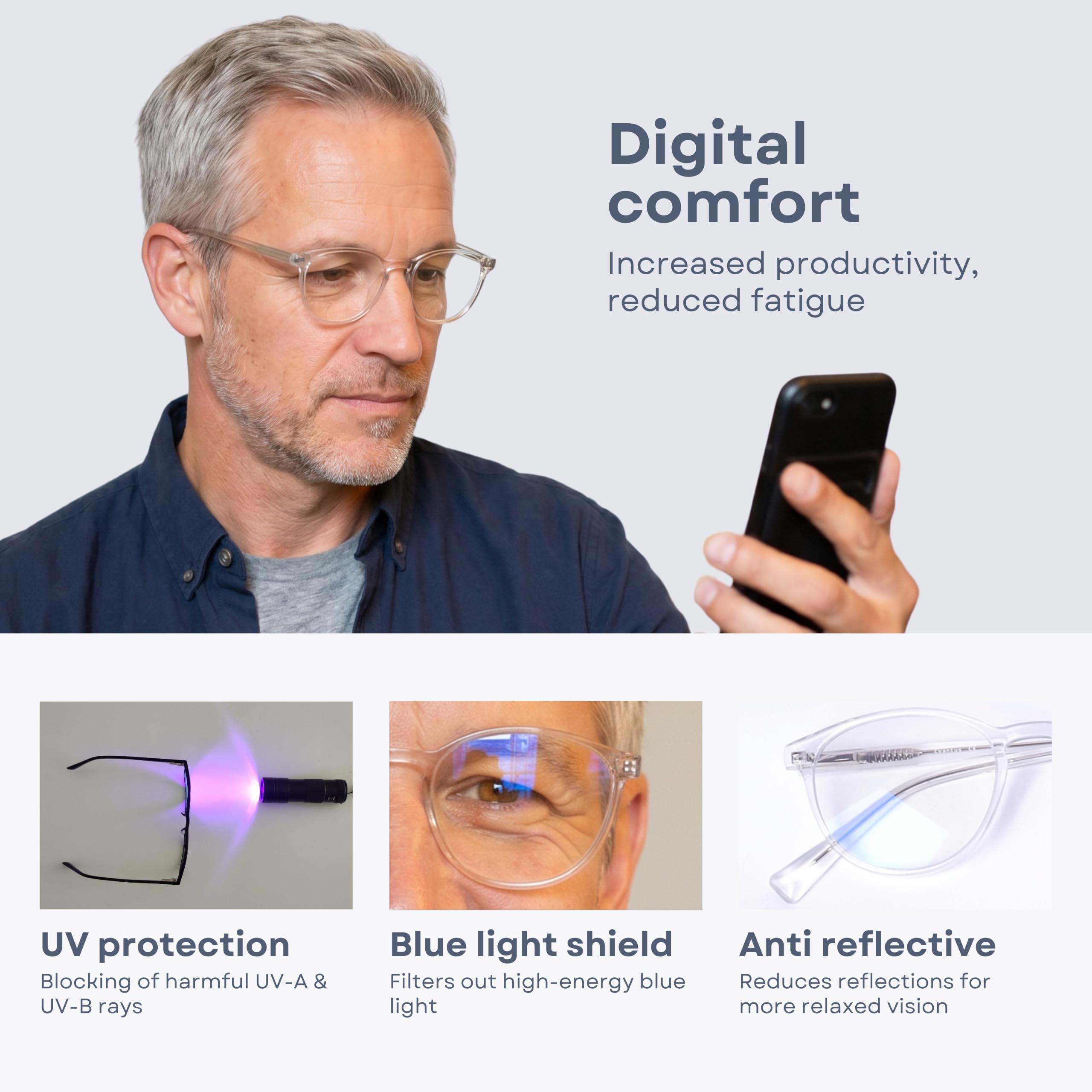 Cvantus Gafas de lectura prémium | Graduación de calidad, realizada por optometristas | Protección luz azul & UV, Antirreflejos | Gafas de lectura redondas para hombre y mujer