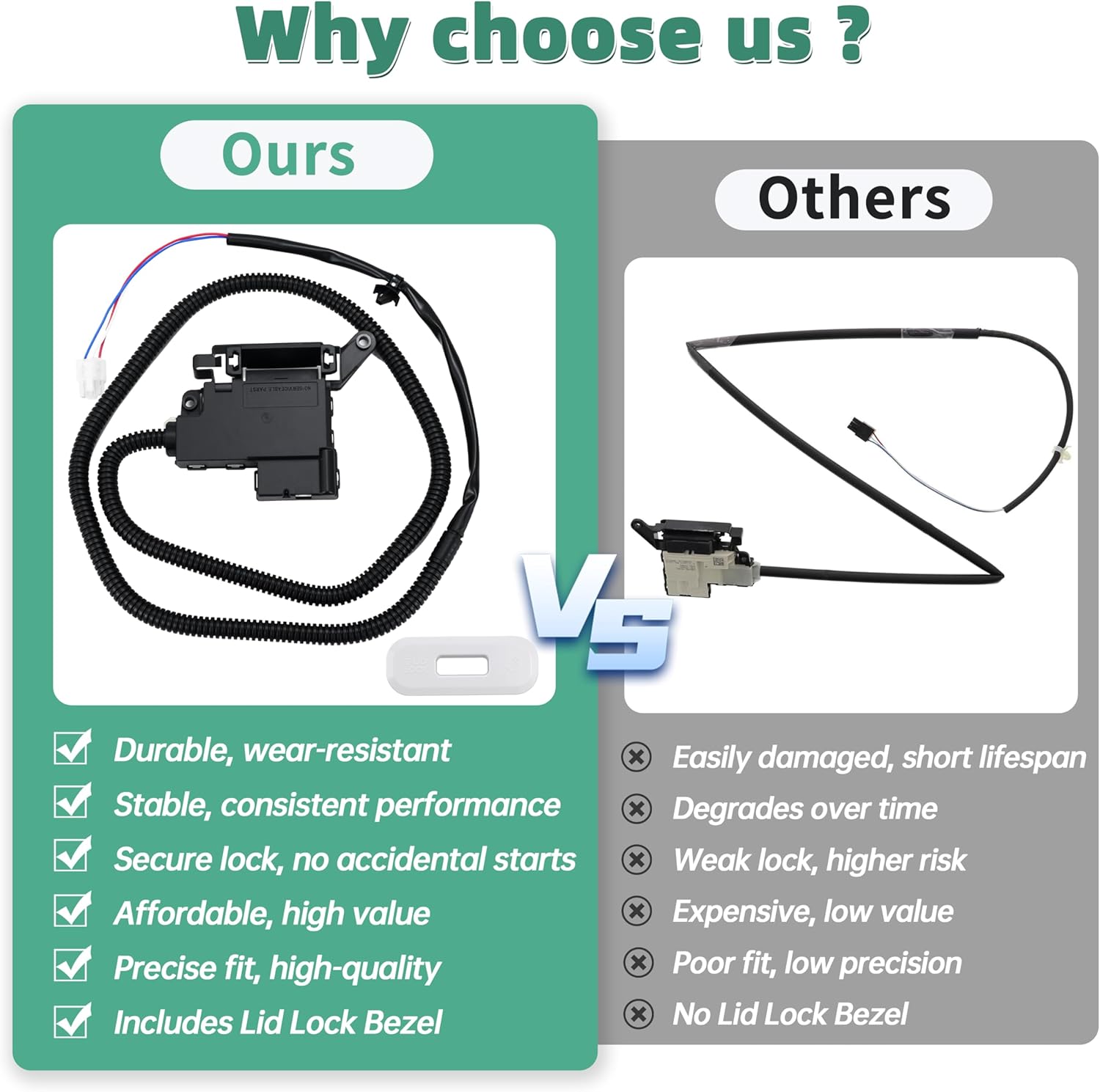 W11414731 W11513248 Washer Lid Lock Assembly Includes W11643703 W11403468 Bezel Compatible with Whirlpool Maytag Crosley WTW5057LW0 WTW5010LW0 WTW5015LW0 Washer Lid Lock Latch Fits PS16543458 DTL6000