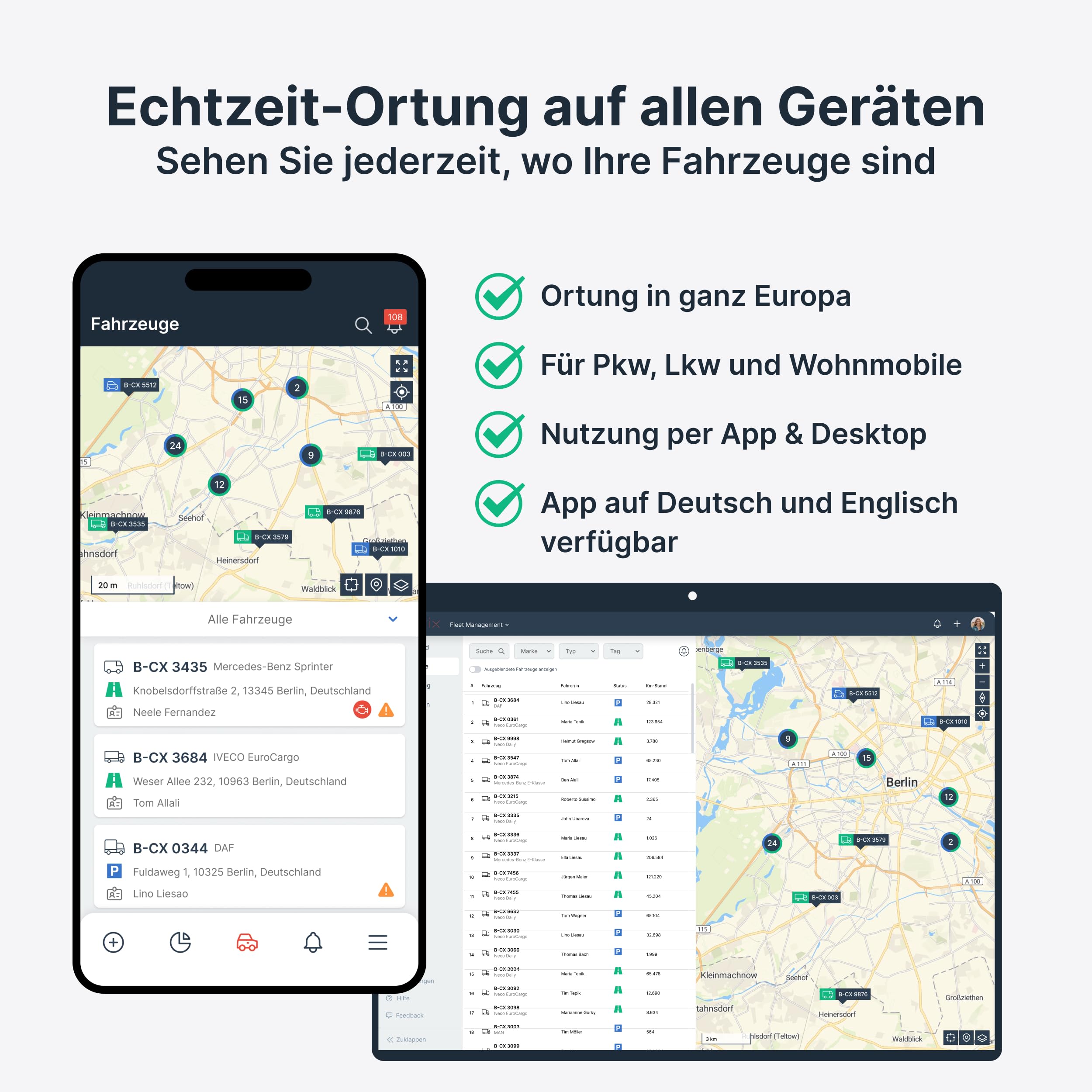 OHNE ABO | 4G-Pro Cynatix GPS Tracker Komplettpaket 2 Jahre | Echtzeit-Ortung inkl. SIM & App | Auto, LKW, Wohnmobil, Transporter