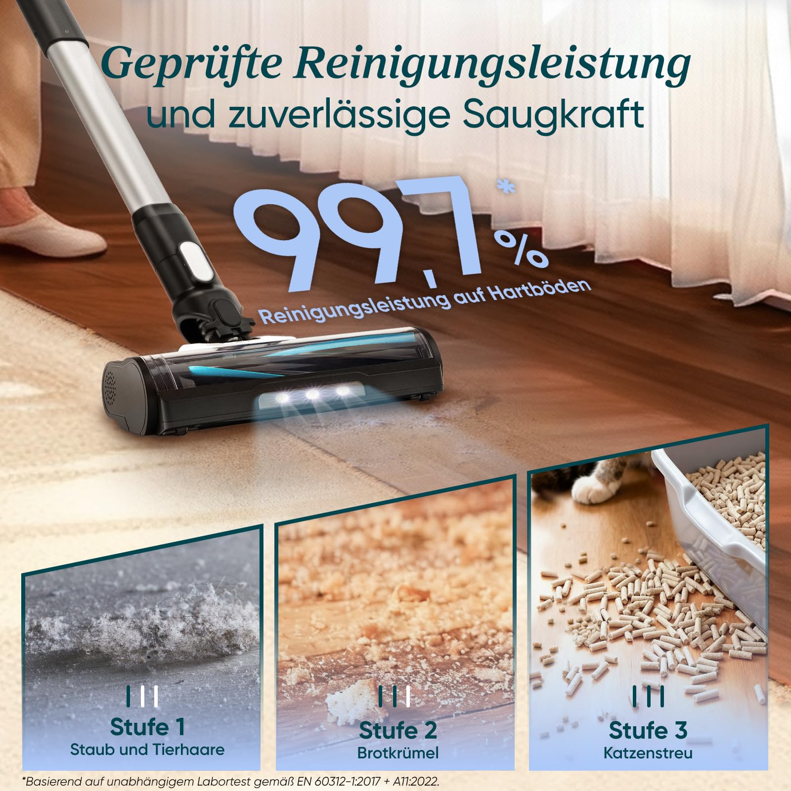 Levoit - Akku Staubsauger - Laufzeit für 75㎡ - Staubsauger Kabellos - 4-in-1 Vacuum Cleaner - 99,9 Prozent Filterleistung - Anti Tangle -Für Tierhaare/Teppiche/Hartböden/Auto - LVAC-200