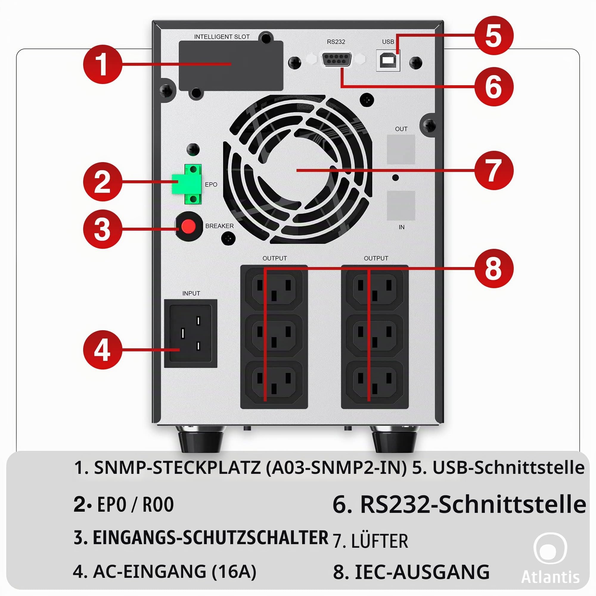 Atlantis A03-HP4003P Unterbrechungsfreie Sinuswelle 3000VA 2100W Line Interactive, LCD-Display, USB-HID-Anschluss, 6 IEC-Ausgänge, 4 12V-7Ah Akkus, RS232 serieller Port, SNMP-Slot, softwa